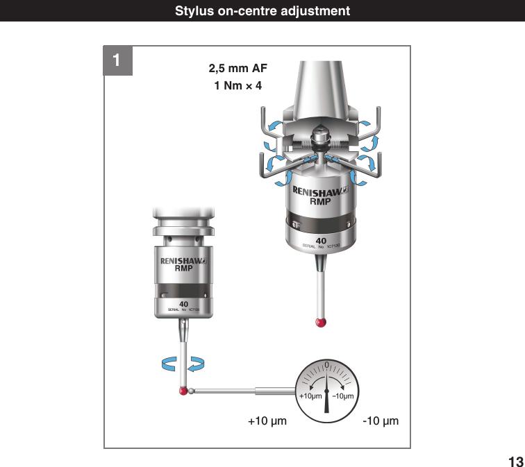 12,5 mm AF 1 Nm × 4+10 µm  -10 µm13Stylus on-centre adjustment