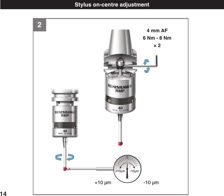 24 mm AF 6 Nm - 8 Nm × 2+10 µm  -10 µm14Stylus on-centre adjustment