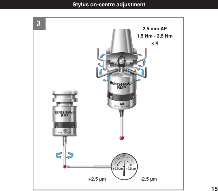 3+2.5 µm   -2.5 µm2.5 mm AF 1,5 Nm - 3,5 Nm × 415Stylus on-centre adjustment