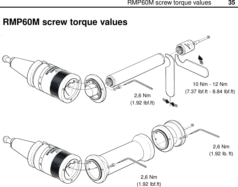 35RMP60M screw torque values2,6 Nm(1.92 lbf.ft)2,6 Nm(1.92 lbf.ft)2,6 Nm(1.92 lb. ft)10 Nm - 12 Nm(7.37 lbf.ft - 8.84 lbf.ft)RMP60M screw torque values