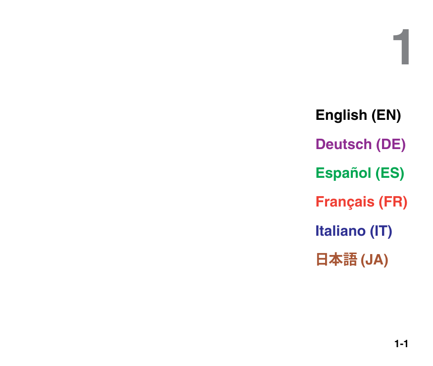 1-11English (EN)Deutsch (DE)Español (ES)Français (FR)Italiano (IT)日本語 (JA)
