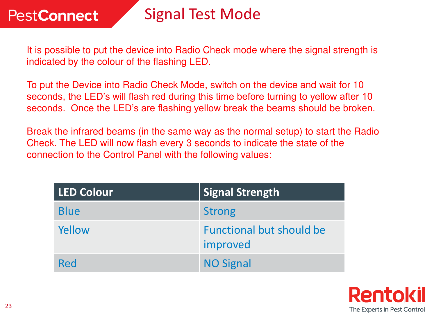 23 Signal Test Mode It is possible to put the device into Radio Check mode where the signal strength is indicated by the colour of the flashing LED.   To put the Device into Radio Check Mode, switch on the device and wait for 10 seconds, the LED’s will flash red during this time before turning to yellow after 10 seconds.  Once the LED’s are flashing yellow break the beams should be broken.  Break the infrared beams (in the same way as the normal setup) to start the Radio Check. The LED will now flash every 3 seconds to indicate the state of the connection to the Control Panel with the following values: LED Colour Signal Strength Blue  Strong Yellow Functional but should be improved Red NO Signal 