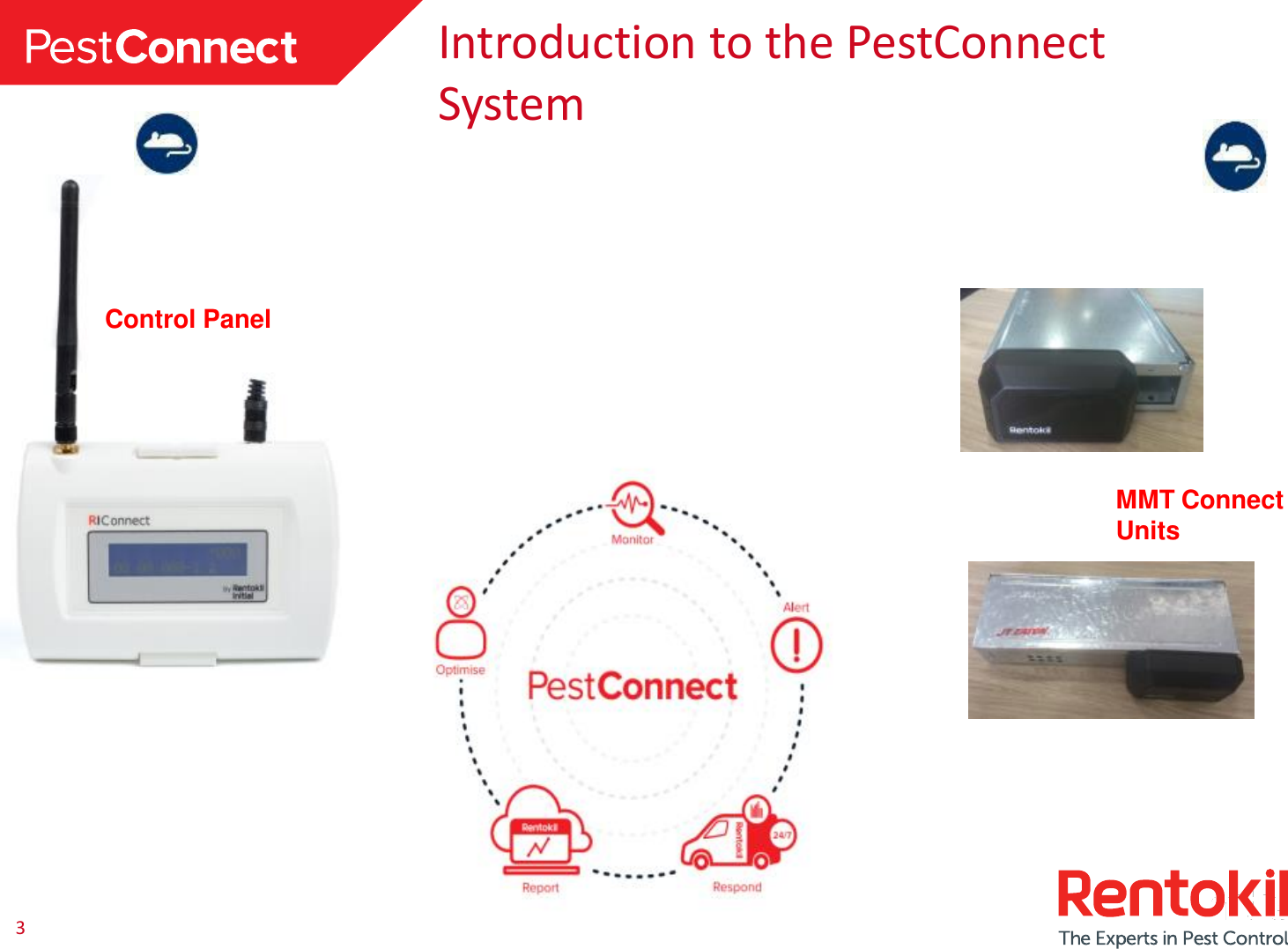 3 Introduction to the PestConnect System MMT Connect Units Control Panel 
