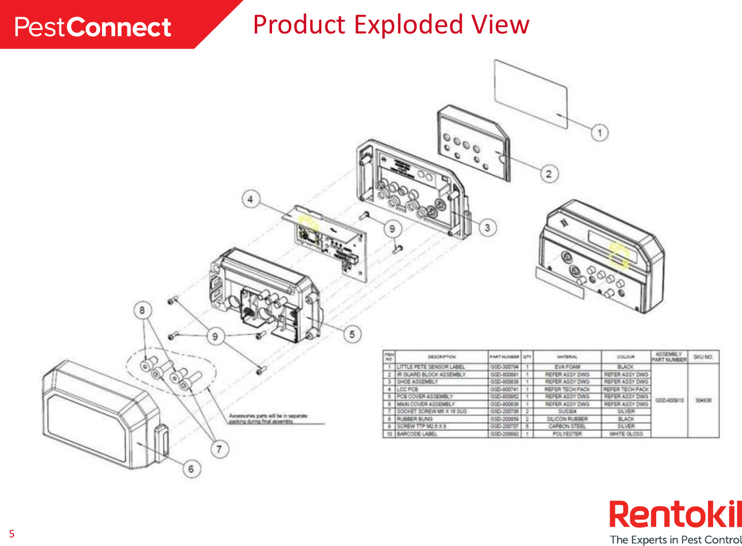 5 Product Exploded View 