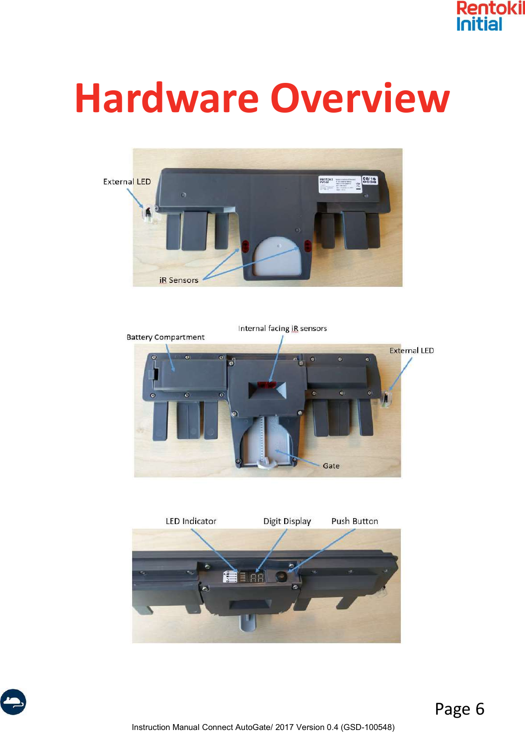 Instruction Manual Connect AutoGate/ 2017 Version 0.4 (GSD-100548)Page 6Hardware Overview