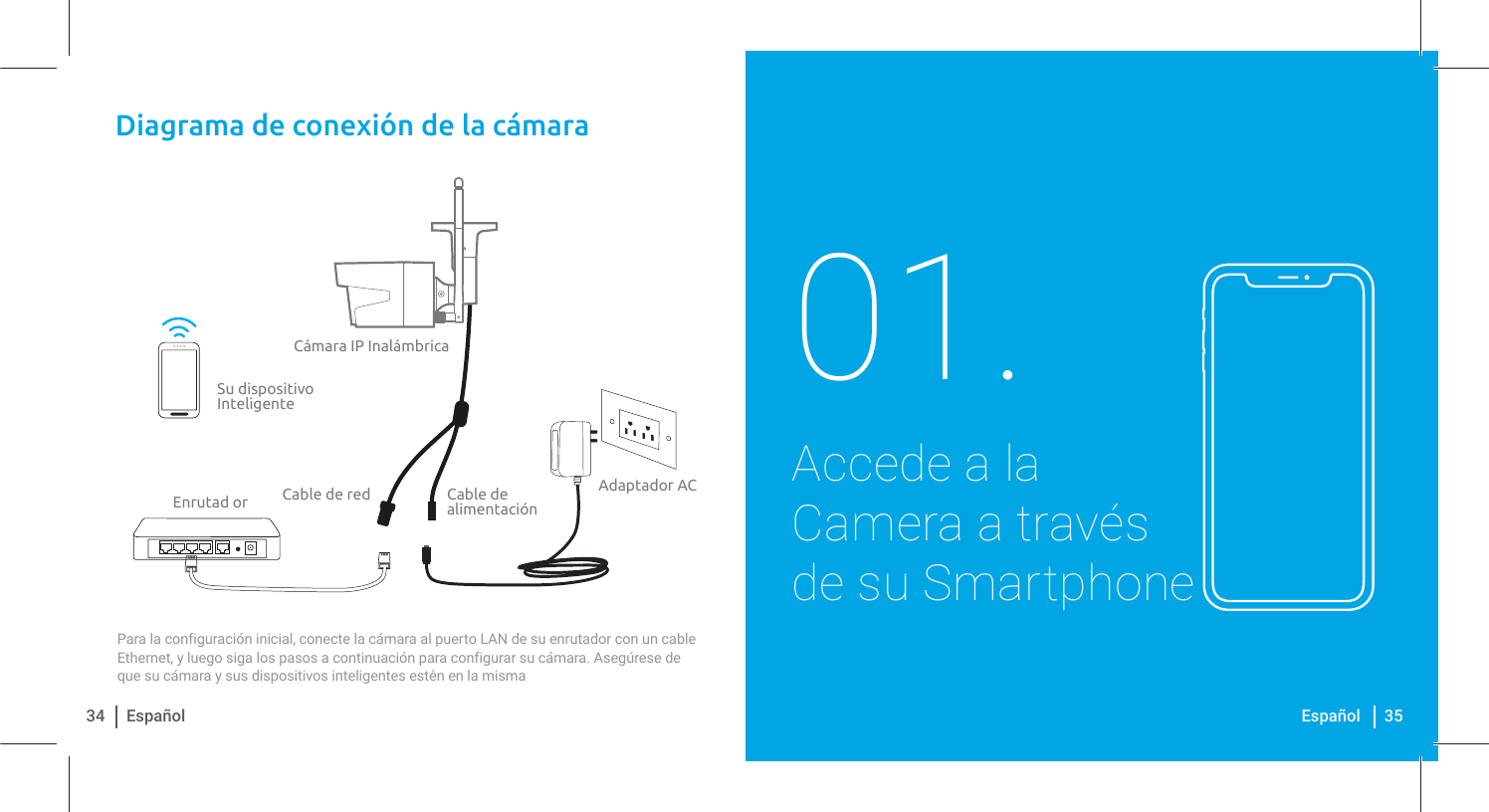Diagrama de conexión de la cámara Para la configuración inicial, conecte la cámara al puerto LAN de su enrutador con un cable Ethernet, y luego siga los pasos a continuación para configurar su cámara. Asegúrese de que su cámara y sus dispositivos inteligentes estén en la misma Accede a la Camera a través de su Smartphone01.Adaptador AC  Enrutad orSu dispositivoInteligenteCámara IP InalámbricaCable de alimentaciónCable de red34 Español 35Español