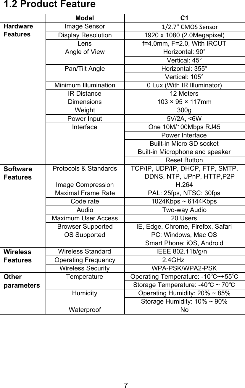 1.2 Product Feature  Model C1 Hardware  Features Image Sensor 1/2.7&quot; CMOS Sensor Display Resolution 1920 x 1080 (2.0Megapixel) Lens f=4.0mm, F=2.0, With IRCUT Angle of View Horizontal: 90° Vertical: 45° Pan/Tilt Angle Horizontal: 355° Vertical: 105° Minimum Illumination 0 Lux (With IR Illuminator) IR Distance 12 Meters Dimensions 103 × 95 × 117mm Weight 300g Power Input 5V/2A, &lt;6W Interface One 10M/100Mbps RJ45 Power Interface Built-in Micro SD socket Built-in Microphone and speaker Reset Button Software  Features Protocols &amp; Standards TCP/IP, UDP/IP, DHCP, FTP, SMTP, DDNS, NTP, UPnP, HTTP,P2P Image Compression H.264 Maximal Frame Rate PAL: 25fps, NTSC: 30fps Code rate 1024Kbps ~ 6144Kbps Audio Two-way Audio Maximum User Access 20 Users Browser Supported IE, Edge, Chrome, Firefox, Safari OS Supported PC: Windows, Mac OS Smart Phone: iOS, Android Wireless  Features Wireless Standard IEEE 802.11b/g/n  Operating Frequency 2.4GHz Wireless Security WPA-PSK/WPA2-PSK Other  parameters Temperature Operating Temperature: -10℃~+55℃ Storage Temperature: -40℃ ~ 70℃ Humidity Operating Humidity: 20% ~ 85% Storage Humidity: 10% ~ 90% Waterproof No   7  