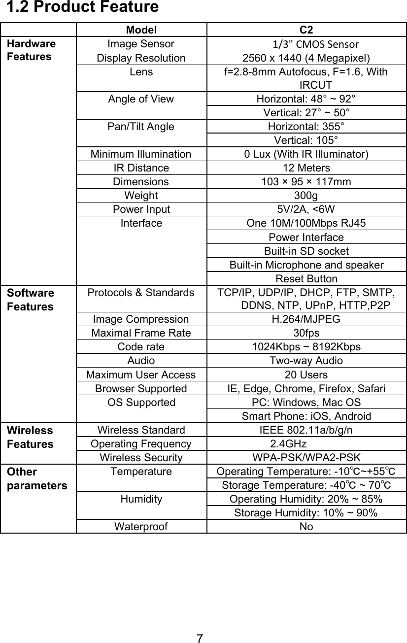 1.2 Product Feature  Model C2 Hardware  Features Image Sensor 1/3&quot; CMOS Sensor Display Resolution 2560 x 1440 (4 Megapixel) Lens f=2.8-8mm Autofocus, F=1.6, With IRCUT Angle of View Horizontal: 48° ~ 92° Vertical: 27° ~ 50° Pan/Tilt Angle Horizontal: 355° Vertical: 105° Minimum Illumination 0 Lux (With IR Illuminator) IR Distance 12 Meters Dimensions 103 × 95 × 117mm Weight 300g Power Input 5V/2A, &lt;6W Interface One 10M/100Mbps RJ45 Power Interface Built-in SD socket Built-in Microphone and speaker Reset Button Software  Features Protocols &amp; Standards TCP/IP, UDP/IP, DHCP, FTP, SMTP, DDNS, NTP, UPnP, HTTP,P2P Image Compression H.264/MJPEG Maximal Frame Rate 30fps Code rate 1024Kbps ~ 8192Kbps Audio Two-way Audio Maximum User Access 20 Users Browser Supported IE, Edge, Chrome, Firefox, Safari OS Supported PC: Windows, Mac OS Smart Phone: iOS, Android Wireless  Features Wireless Standard IEEE 802.11a/b/g/n Operating Frequency 2.4GHz  Wireless Security WPA-PSK/WPA2-PSK Other  parameters Temperature Operating Temperature: -10℃~+55℃ Storage Temperature: -40℃ ~ 70℃ Humidity Operating Humidity: 20% ~ 85% Storage Humidity: 10% ~ 90% Waterproof No   7  
