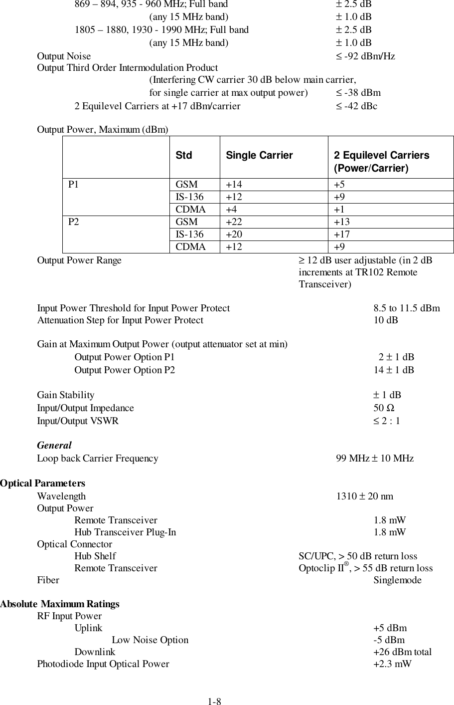 1-8869 – 894, 935 - 960 MHz; Full band ± 2.5 dB(any 15 MHz band) ± 1.0 dB1805 – 1880, 1930 - 1990 MHz; Full band ± 2.5 dB(any 15 MHz band) ± 1.0 dBOutput Noise ≤ -92 dBm/HzOutput Third Order Intermodulation Product(Interfering CW carrier 30 dB below main carrier,for single carrier at max output power) ≤ -38 dBm2 Equilevel Carriers at +17 dBm/carrier ≤ -42 dBcOutput Power, Maximum (dBm)Std Single Carrier 2 Equilevel Carriers(Power/Carrier)GSM +14 +5IS-136 +12 +9P1CDMA +4 +1GSM +22 +13IS-136 +20 +17P2CDMA +12 +9Output Power Range ≥ 12 dB user adjustable (in 2 dBincrements at TR102 RemoteTransceiver)Input Power Threshold for Input Power Protect 8.5 to 11.5 dBmAttenuation Step for Input Power Protect 10 dBGain at Maximum Output Power (output attenuator set at min)Output Power Option P1   2 ± 1 dBOutput Power Option P2 14 ± 1 dBGain Stability ± 1 dBInput/Output Impedance 50 ΩInput/Output VSWR ≤ 2 : 1GeneralLoop back Carrier Frequency 99 MHz ± 10 MHzOptical ParametersWavelength 1310 ± 20 nmOutput PowerRemote Transceiver 1.8 mWHub Transceiver Plug-In 1.8 mWOptical ConnectorHub Shelf SC/UPC, &gt; 50 dB return lossRemote Transceiver Optoclip II®, &gt; 55 dB return lossFiber SinglemodeAbsolute Maximum RatingsRF Input PowerUplink +5 dBmLow Noise Option -5 dBmDownlink +26 dBm totalPhotodiode Input Optical Power +2.3 mW