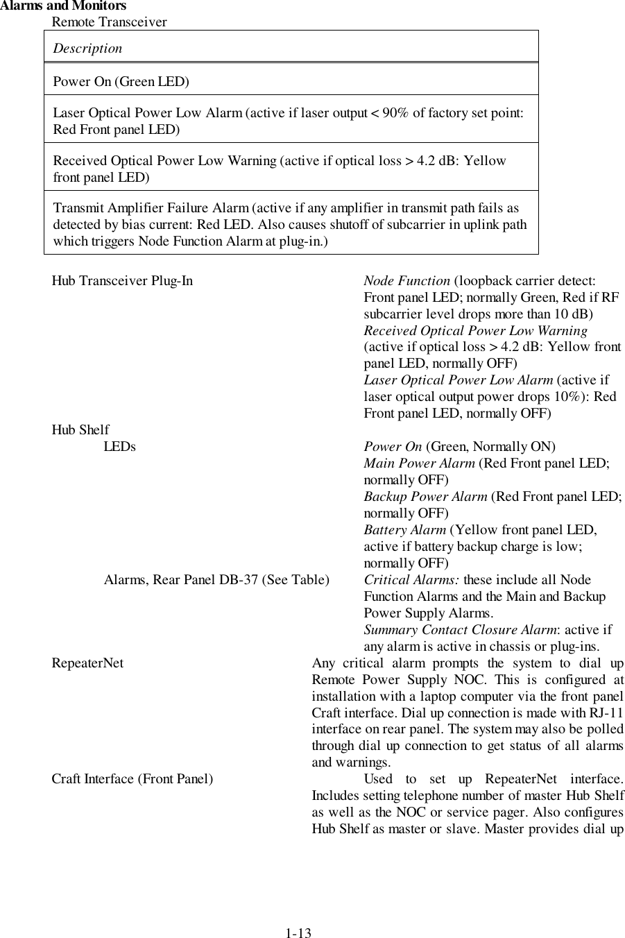 1-13Alarms and MonitorsRemote TransceiverDescriptionPower On (Green LED)Laser Optical Power Low Alarm (active if laser output &lt; 90% of factory set point:Red Front panel LED)Received Optical Power Low Warning (active if optical loss &gt; 4.2 dB: Yellowfront panel LED)Transmit Amplifier Failure Alarm (active if any amplifier in transmit path fails asdetected by bias current: Red LED. Also causes shutoff of subcarrier in uplink pathwhich triggers Node Function Alarm at plug-in.)Hub Transceiver Plug-In Node Function (loopback carrier detect:Front panel LED; normally Green, Red if RFsubcarrier level drops more than 10 dB)Received Optical Power Low Warning(active if optical loss &gt; 4.2 dB: Yellow frontpanel LED, normally OFF)Laser Optical Power Low Alarm (active iflaser optical output power drops 10%): RedFront panel LED, normally OFF)Hub ShelfLEDs Power On (Green, Normally ON)Main Power Alarm (Red Front panel LED;normally OFF)Backup Power Alarm (Red Front panel LED;normally OFF)Battery Alarm (Yellow front panel LED,active if battery backup charge is low;normally OFF)Alarms, Rear Panel DB-37 (See Table) Critical Alarms: these include all NodeFunction Alarms and the Main and BackupPower Supply Alarms.Summary Contact Closure Alarm: active ifany alarm is active in chassis or plug-ins.RepeaterNet Any critical alarm prompts the system to dial upRemote Power Supply NOC. This is configured atinstallation with a laptop computer via the front panelCraft interface. Dial up connection is made with RJ-11interface on rear panel. The system may also be polledthrough dial up connection to get status of all alarmsand warnings.Craft Interface (Front Panel) Used to set up RepeaterNet interface.Includes setting telephone number of master Hub Shelfas well as the NOC or service pager. Also configuresHub Shelf as master or slave. Master provides dial up