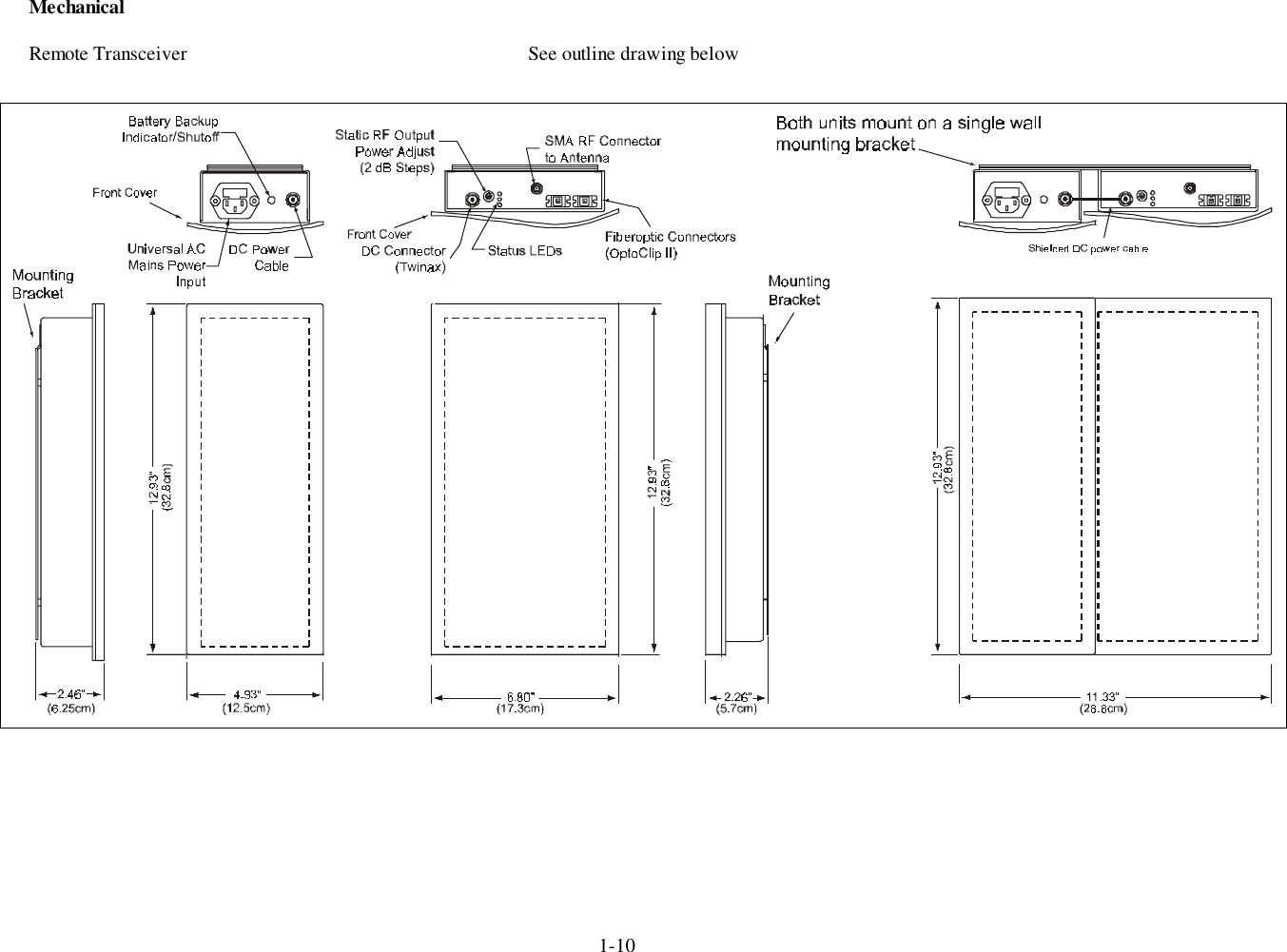 1-10MechanicalRemote Transceiver See outline drawing below