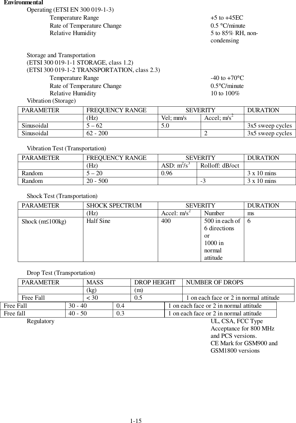 1-15EnvironmentalOperating (ETSI EN 300 019-1-3)Temperature Range +5 to +45ΕCRate of Temperature Change 0.5 °C/minuteRelative Humidity 5 to 85% RH, non-condensingStorage and Transportation(ETSI 300 019-1-1 STORAGE, class 1.2)(ETSI 300 019-1-2 TRANSPORTATION, class 2.3)Temperature Range -40 to +70°CRate of Temperature Change 0.5°C/minuteRelative Humidity 10 to 100%Vibration (Storage)Vibration Test (Transportation)Shock Test (Transportation)Drop Test (Transportation)Free Fall 30 - 40 0.4 1 on each face or 2 in normal attitudeFree fall 40 - 50 0.3 1 on each face or 2 in normal attitudeRegulatory UL, CSA, FCC TypeAcceptance for 800 MHzand PCS versions.CE Mark for GSM900 andGSM1800 versionsPARAMETER FREQUENCY RANGE SEVERITY DURATION(Hz) Vel; mm/s Accel; m/s2Sinusoidal 5 – 62 5.0 3x5 sweep cyclesSinusoidal 62 - 200 2 3x5 sweep cyclesPARAMETER FREQUENCY RANGE SEVERITY DURATION(Hz) ASD: m2/s3Rolloff: dB/octRandom 5 – 20 0.96 3 x 10 minsRandom 20 - 500 -3 3 x 10 minsPARAMETER SHOCK SPECTRUM SEVERITY DURATION(Hz) Accel: m/s2Number msShock (m≤100kg) Half Sine 400 500 in each of6 directionsor1000 innormalattitude6PARAMETER MASS DROP HEIGHT NUMBER OF DROPS(kg) (m)Free Fall &lt; 30 0.5 1 on each face or 2 in normal attitude