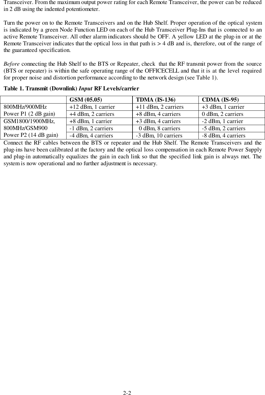 2-2Transceiver. From the maximum output power rating for each Remote Transceiver, the power can be reducedin 2 dB using the indented potentiometer.Turn the power on to the Remote Transceivers and on the Hub Shelf. Proper operation of the optical systemis indicated by a green Node Function LED on each of the Hub Transceiver Plug-Ins that is connected to anactive Remote Transceiver. All other alarm indicators should be OFF. A yellow LED at the plug-in or at theRemote Transceiver indicates that the optical loss in that path is &gt; 4 dB and is, therefore, out of the range ofthe guaranteed specification.Before connecting the Hub Shelf to the BTS or Repeater, check  that the RF transmit power from the source(BTS or repeater) is within the safe operating range of the OFFICECELL and that it is at the level requiredfor proper noise and distortion performance according to the network design (see Table 1).Table 1. Transmit (Downlink) Input RF Levels/carrierGSM (05.05) TDMA (IS-136) CDMA (IS-95)+12 dBm, 1 carrier +11 dBm, 2 carriers +3 dBm, 1 carrier800MHz/900MHzPower P1 (2 dB gain) +4 dBm, 2 carriers +8 dBm, 4 carriers 0 dBm, 2 carriers+8 dBm, 1 carrier +3 dBm, 4 carriers -2 dBm, 1 carrier-1 dBm, 2 carriers   0 dBm, 8 carriers -5 dBm, 2 carriersGSM1800/1900MHz,800MHz/GSM900Power P2 (14 dB gain) -4 dBm, 4 carriers -3 dBm, 10 carriers -8 dBm, 4 carriersConnect the RF cables between the BTS or repeater and the Hub Shelf. The Remote Transceivers and theplug-ins have been calibrated at the factory and the optical loss compensation in each Remote Power Supplyand plug-in automatically equalizes the gain in each link so that the specified link gain is always met. Thesystem is now operational and no further adjustment is necessary.