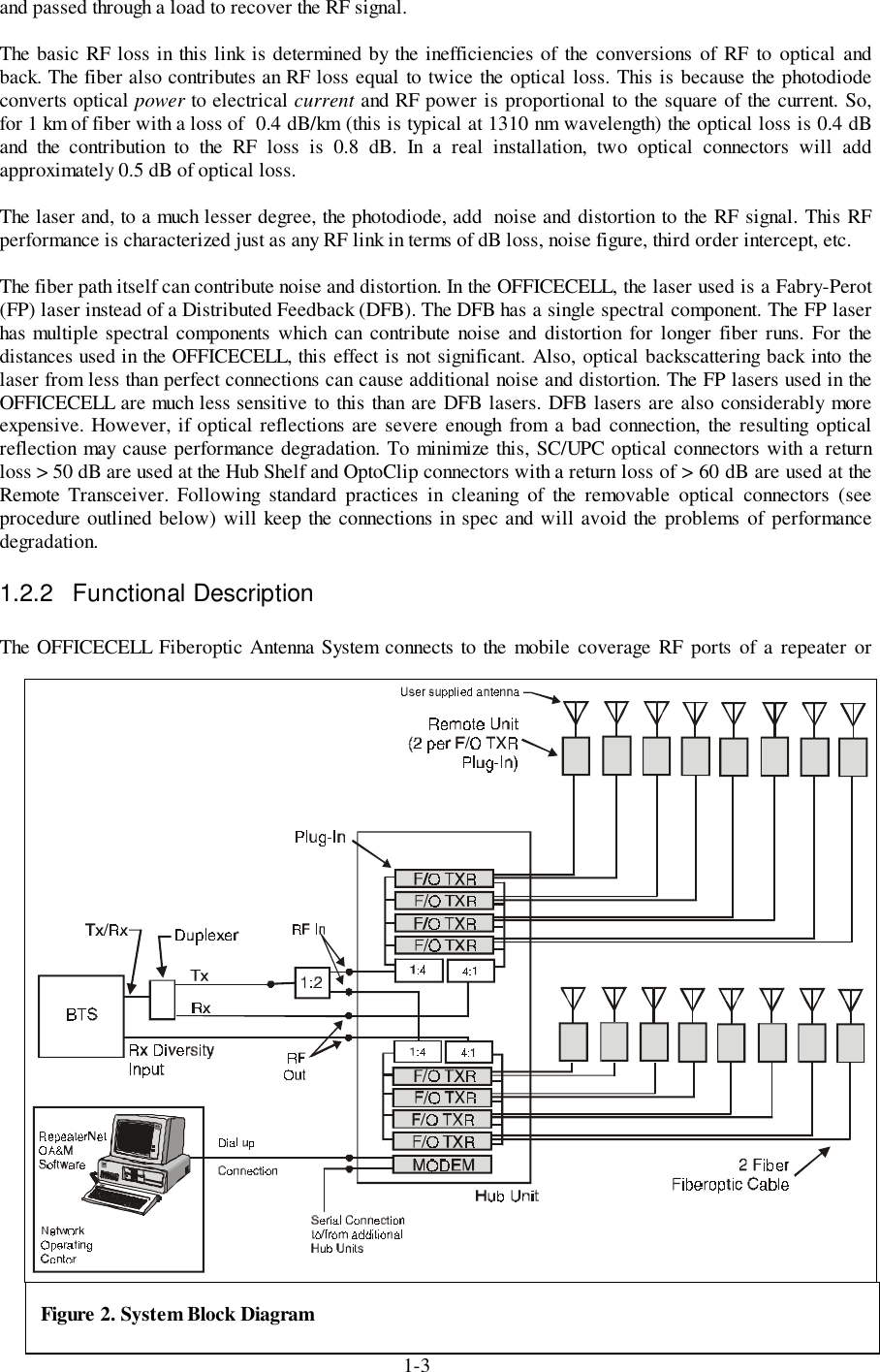 1-3and passed through a load to recover the RF signal.The basic RF loss in this link is determined by the inefficiencies of the conversions of RF to optical andback. The fiber also contributes an RF loss equal to twice the optical loss. This is because the photodiodeconverts optical power to electrical current and RF power is proportional to the square of the current. So,for 1 km of fiber with a loss of  0.4 dB/km (this is typical at 1310 nm wavelength) the optical loss is 0.4 dBand the contribution to the RF loss is 0.8 dB. In a real installation, two optical connectors will addapproximately 0.5 dB of optical loss.The laser and, to a much lesser degree, the photodiode, add  noise and distortion to the RF signal. This RFperformance is characterized just as any RF link in terms of dB loss, noise figure, third order intercept, etc.The fiber path itself can contribute noise and distortion. In the OFFICECELL, the laser used is a Fabry-Perot(FP) laser instead of a Distributed Feedback (DFB). The DFB has a single spectral component. The FP laserhas multiple spectral components which can contribute noise and distortion for longer fiber runs. For thedistances used in the OFFICECELL, this effect is not significant. Also, optical backscattering back into thelaser from less than perfect connections can cause additional noise and distortion. The FP lasers used in theOFFICECELL are much less sensitive to this than are DFB lasers. DFB lasers are also considerably moreexpensive. However, if optical reflections are severe enough from a bad connection, the resulting opticalreflection may cause performance degradation. To minimize this, SC/UPC optical connectors with a returnloss &gt; 50 dB are used at the Hub Shelf and OptoClip connectors with a return loss of &gt; 60 dB are used at theRemote Transceiver. Following standard practices in cleaning of the removable optical connectors (seeprocedure outlined below) will keep the connections in spec and will avoid the problems of performancedegradation.1.2.2 Functional DescriptionThe OFFICECELL Fiberoptic Antenna System connects to the mobile coverage RF ports of a repeater orFigure 2. System Block Diagram