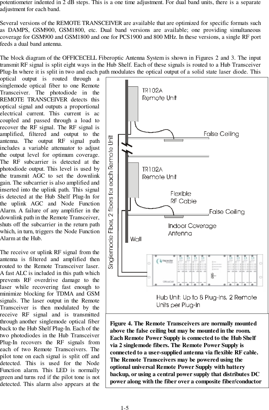 1-5Figure 4. The Remote Transceivers are normally mountedabove the false ceiling but may be mounted in the room.Each Remote Power Supply is connected to the Hub Shelfvia 2 singlemode fibers. The Remote Power Supply isconnected to a user-supplied antenna via flexible RF cable.The Remote Transceivers may be powered using theoptional universal Remote Power Supply with batterybackup, or using a central power supply that distributes DCpower along with the fiber over a composite fiber/conductorpotentiometer indented in 2 dB steps. This is a one time adjustment. For dual band units, there is a separateadjustment for each band.Several versions of the REMOTE TRANSCEIVER are available that are optimized for specific formats suchas DAMPS, GSM900, GSM1800, etc. Dual band versions are available; one providing simultaneouscoverage for GSM900 and GSM1800 and one for PCS1900 and 800 MHz. In these versions, a single RF portfeeds a dual band antenna.The block diagram of the OFFICECELL Fiberoptic Antenna System is shown in Figures 2 and 3. The inputtransmit RF signal is split eight ways in the Hub Shelf. Each of these signals is routed to a Hub TransceiverPlug-In where it is split in two and each path modulates the optical output of a solid state laser diode. Thisoptical output is routed through asinglemode optical fiber to one RemoteTransceiver. The photodiode in theREMOTE TRANSCEIVER detects thisoptical signal and outputs a proportionalelectrical current. This current is accoupled and passed through a load torecover the RF signal. The RF signal isamplified, filtered and output to theantenna. The output RF signal pathincludes a variable attenuator to adjustthe output level for optimum coverage.The RF subcarrier is detected at thephotodiode output. This level is used bythe transmit AGC to set the downlinkgain. The subcarrier is also amplified andinserted into the uplink path. This signalis detected at the Hub Shelf Plug-In forthe uplink AGC and Node FunctionAlarm. A failure of any amplifier in thedownlink path in the Remote Transceiver,shuts off the subcarrier in the return pathwhich, in turn, triggers the Node FunctionAlarm at the Hub.The receive or uplink RF signal from theantenna is filtered and amplified thenrouted to the Remote Transceiver laser.A fast ALC is included in this path whichprevents RF overdrive damage to thelaser while recovering fast enough tominimize blocking for TDMA and GSMsignals. The laser output in the RemoteTransceiver is then modulated by thereceive RF signal and is transmittedthrough another singlemode optical fiberback to the Hub Shelf Plug-In. Each of thetwo photodiodes in the Hub TransceiverPlug-In recovers the RF signals fromeach of two Remote Transceivers. Thepilot tone on each signal is split off anddetected. This is used for the NodeFunction alarm. This LED is normallygreen and turns red if the pilot tone is notdetected. This alarm also appears at the