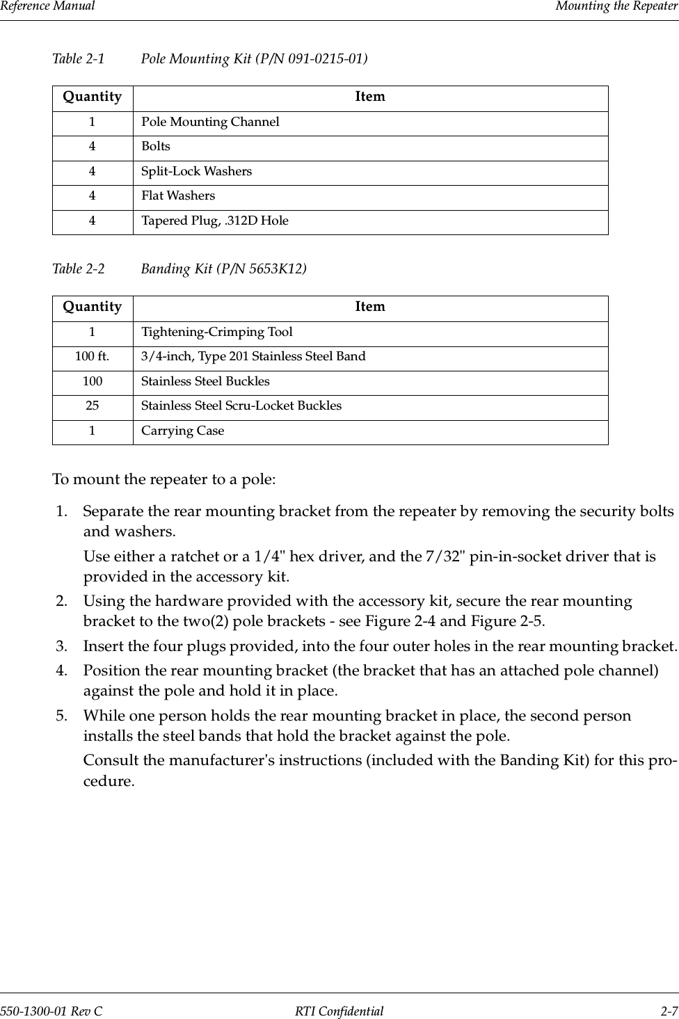 Reference Manual     Mounting the Repeater550-1300-01 Rev C RTI Confidential 2-7Table 2-1 Pole Mounting Kit (P/N 091-0215-01)Table 2-2 Banding Kit (P/N 5653K12)To mount the repeater to a pole:1. Separate the rear mounting bracket from the repeater by removing the security bolts and washers.Use either a ratchet or a 1/4&quot; hex driver, and the 7/32&quot; pin-in-socket driver that is provided in the accessory kit.2. Using the hardware provided with the accessory kit, secure the rear mounting bracket to the two(2) pole brackets - see Figure 2-4 and Figure 2-5.3. Insert the four plugs provided, into the four outer holes in the rear mounting bracket.4. Position the rear mounting bracket (the bracket that has an attached pole channel) against the pole and hold it in place.5. While one person holds the rear mounting bracket in place, the second person installs the steel bands that hold the bracket against the pole.Consult the manufacturer&apos;s instructions (included with the Banding Kit) for this pro-cedure.Quantity Item1 Pole Mounting Channel4Bolts4Split-Lock Washers4Flat Washers4 Tapered Plug, .312D HoleQuantity Item1 Tightening-Crimping Tool100 ft. 3/4-inch, Type 201 Stainless Steel Band100 Stainless Steel Buckles25 Stainless Steel Scru-Locket Buckles1Carrying Case