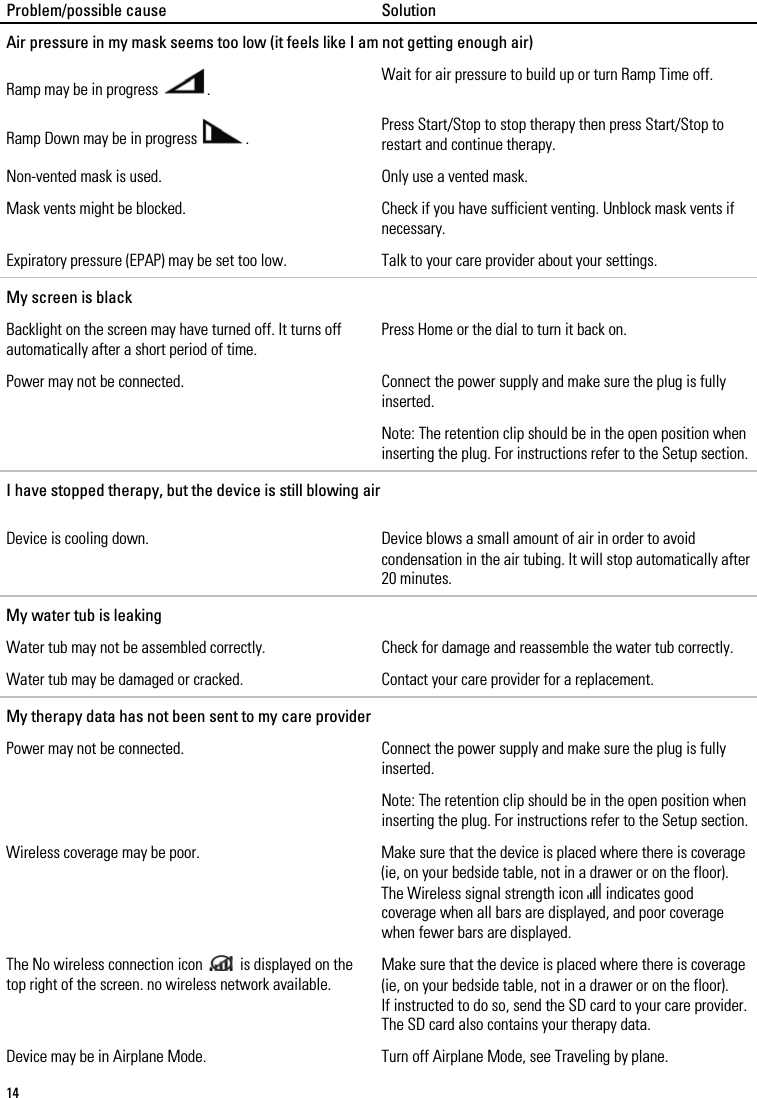 14   Problem/possible cause Solution Air pressure in my mask seems too low (it feels like I am not getting enough air) Ramp may be in progress  .  Wait for air pressure to build up or turn Ramp Time off. Ramp Down may be in progress  .  Press Start/Stop to stop therapy then press Start/Stop to restart and continue therapy. Non-vented mask is used. Only use a vented mask. Mask vents might be blocked. Check if you have sufficient venting. Unblock mask vents if necessary. Expiratory pressure (EPAP) may be set too low. Talk to your care provider about your settings. My screen is black Backlight on the screen may have turned off. It turns off automatically after a short period of time. Press Home or the dial to turn it back on. Power may not be connected. Connect the power supply and make sure the plug is fully inserted. Note: The retention clip should be in the open position when inserting the plug. For instructions refer to the Setup section. I have stopped therapy, but the device is still blowing air Device is cooling down. Device blows a small amount of air in order to avoid condensation in the air tubing. It will stop automatically after 20 minutes. My water tub is leaking Water tub may not be assembled correctly. Check for damage and reassemble the water tub correctly. Water tub may be damaged or cracked. Contact your care provider for a replacement. My therapy data has not been sent to my care provider Power may not be connected. Connect the power supply and make sure the plug is fully inserted. Note: The retention clip should be in the open position when inserting the plug. For instructions refer to the Setup section. Wireless coverage may be poor. Make sure that the device is placed where there is coverage (ie, on your bedside table, not in a drawer or on the floor). The Wireless signal strength icon  indicates good coverage when all bars are displayed, and poor coverage when fewer bars are displayed. The No wireless connection icon  is displayed on the top right of the screen. no wireless network available. Make sure that the device is placed where there is coverage (ie, on your bedside table, not in a drawer or on the floor). If instructed to do so, send the SD card to your care provider. The SD card also contains your therapy data. Device may be in Airplane Mode. Turn off Airplane Mode, see Traveling by plane. 