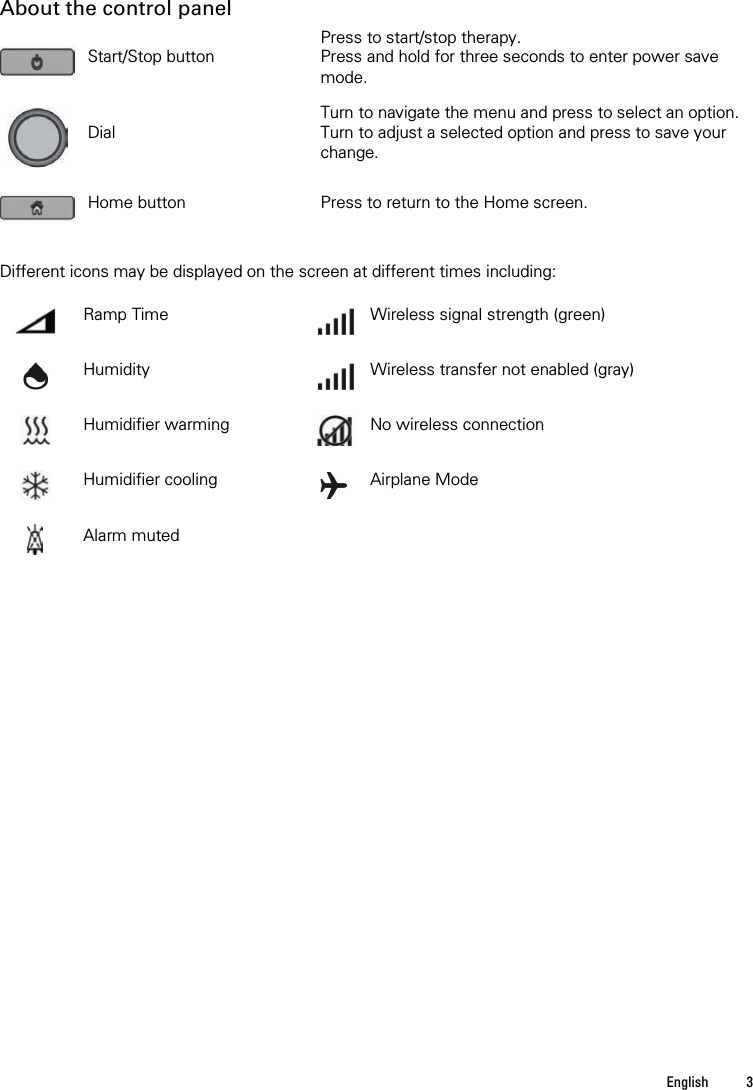   English  3   About the control panel  Start/Stop button Press to start/stop therapy. Press and hold for three seconds to enter power save mode.  Dial Turn to navigate the menu and press to select an option. Turn to adjust a selected option and press to save your change.  Home button Press to return to the Home screen.   Different icons may be displayed on the screen at different times including:   Ramp Time  Wireless signal strength (green)  Humidity  Wireless transfer not enabled (gray)  Humidifier warming  No wireless connection  Humidifier cooling  Airplane Mode  Alarm muted     