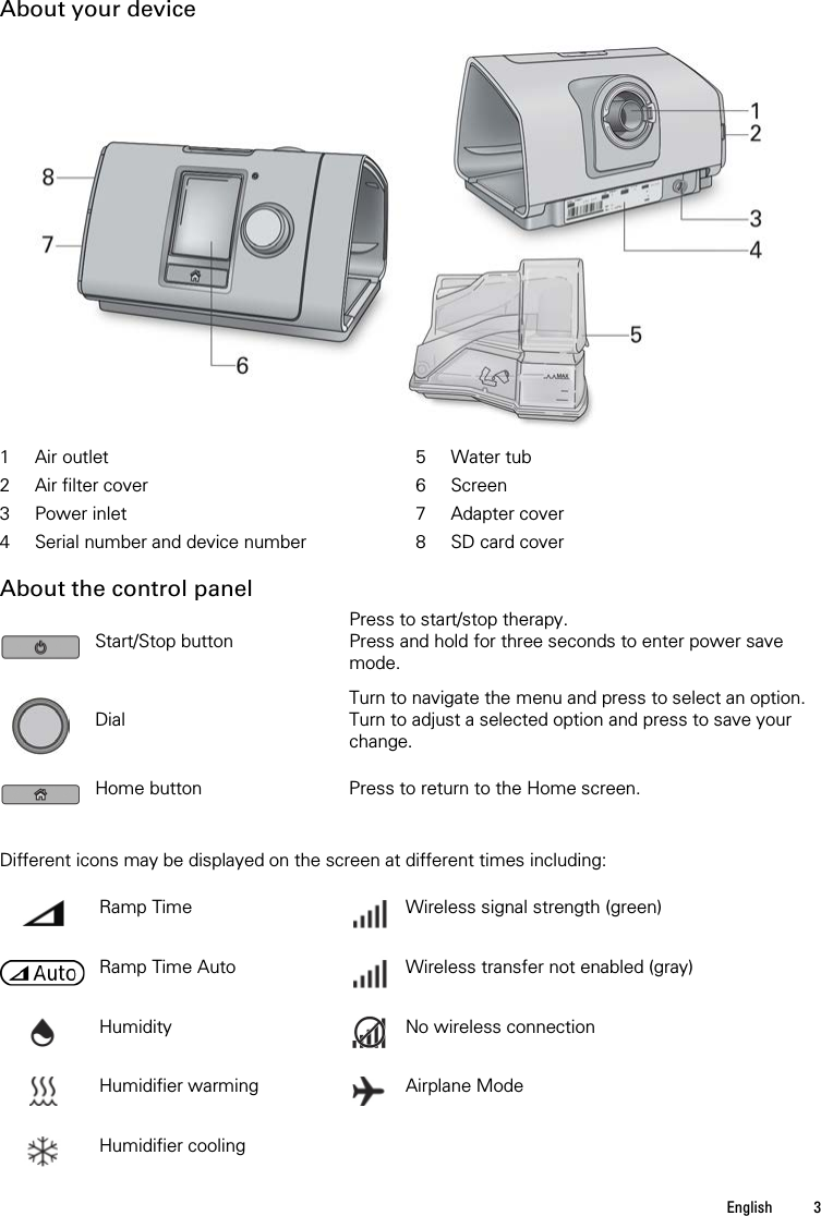  About your device   1 Air outlet 5 Water tub 2 Air filter cover 6 Screen 3 Power inlet 7 Adapter cover 4 Serial number and device number 8 SD card cover   About the control panel  Start/Stop button Press to start/stop therapy. Press and hold for three seconds to enter power save mode.  Dial Turn to navigate the menu and press to select an option. Turn to adjust a selected option and press to save your change.  Home button Press to return to the Home screen.   Different icons may be displayed on the screen at different times including:   Ramp Time  Wireless signal strength (green)  Ramp Time Auto  Wireless transfer not enabled (gray)  Humidity  No wireless connection  Humidifier warming  Airplane Mode  Humidifier cooling       English  3 