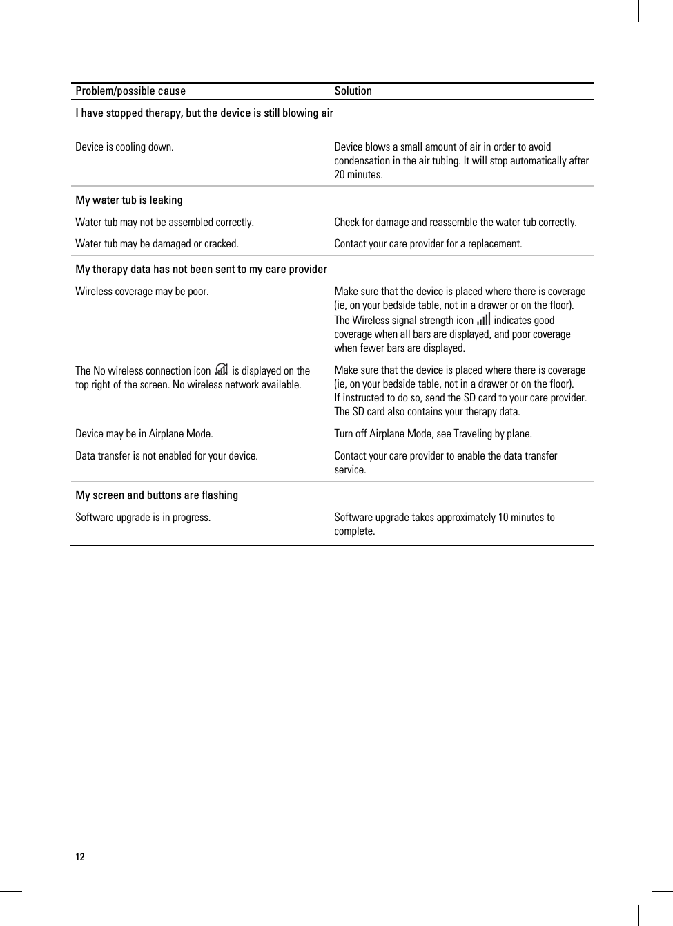 12  Problem/possible cause  Solution I have stopped therapy, but the device is still blowing air Device is cooling down.  Device blows a small amount of air in order to avoid condensation in the air tubing. It will stop automatically after 20 minutes. My water tub is leaking Water tub may not be assembled correctly.  Check for damage and reassemble the water tub correctly. Water tub may be damaged or cracked.  Contact your care provider for a replacement. My therapy data has not been sent to my care provider Wireless coverage may be poor.  Make sure that the device is placed where there is coverage (ie, on your bedside table, not in a drawer or on the floor). The Wireless signal strength icon   indicates good coverage when all bars are displayed, and poor coverage when fewer bars are displayed. The No wireless connection icon   is displayed on the top right of the screen. No wireless network available. Make sure that the device is placed where there is coverage (ie, on your bedside table, not in a drawer or on the floor). If instructed to do so, send the SD card to your care provider. The SD card also contains your therapy data. Device may be in Airplane Mode.  Turn off Airplane Mode, see Traveling by plane. Data transfer is not enabled for your device.  Contact your care provider to enable the data transfer service. My screen and buttons are flashing Software upgrade is in progress.  Software upgrade takes approximately 10 minutes to complete.   