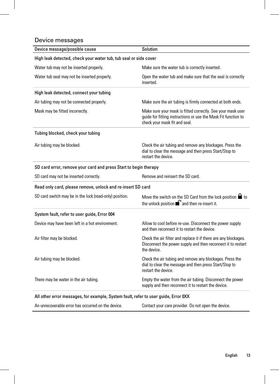  English 13  Device messages Device message/possible cause  Solution High leak detected, check your water tub, tub seal or side cover Water tub may not be inserted properly.  Make sure the water tub is correctly inserted. Water tub seal may not be inserted properly.  Open the water tub and make sure that the seal is correctly inserted. High leak detected, connect your tubing Air tubing may not be connected properly.  Make sure the air tubing is firmly connected at both ends. Mask may be fitted incorrectly.  Make sure your mask is fitted correctly. See your mask user guide for fitting instructions or use the Mask Fit function to check your mask fit and seal. Tubing blocked, check your tubing Air tubing may be blocked.  Check the air tubing and remove any blockages. Press the dial to clear the message and then press Start/Stop to restart the device. SD card error, remove your card and press Start to begin therapy SD card may not be inserted correctly.  Remove and reinsert the SD card. Read only card, please remove, unlock and re-insert SD card SD card switch may be in the lock (read-only) position.  Move the switch on the SD Card from the lock position   to the unlock position   and then re-insert it. System fault, refer to user guide, Error 004 Device may have been left in a hot environment.  Allow to cool before re-use. Disconnect the power supply and then reconnect it to restart the device. Air filter may be blocked.  Check the air filter and replace it if there are any blockages. Disconnect the power supply and then reconnect it to restart the device. Air tubing may be blocked.  Check the air tubing and remove any blockages. Press the dial to clear the message and then press Start/Stop to restart the device. There may be water in the air tubing.  Empty the water from the air tubing. Disconnect the power supply and then reconnect it to restart the device.  All other error messages, for example, System fault, refer to user guide, Error 0XX An unrecoverable error has occurred on the device.  Contact your care provider. Do not open the device.    