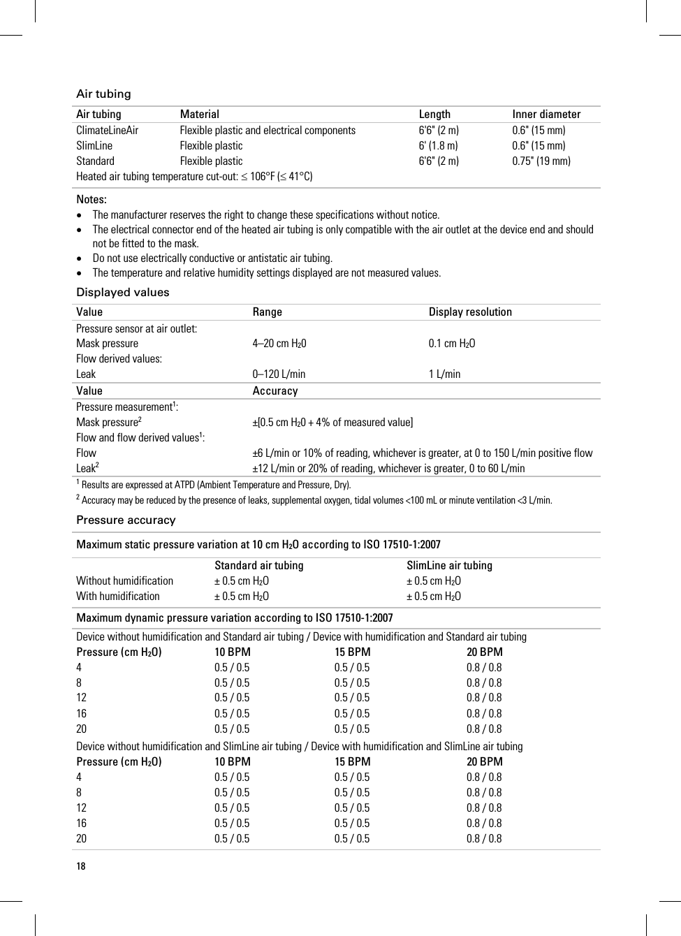 18  Air tubing Air tubing  Material  Length  Inner diameter ClimateLineAir  Flexible plastic and electrical components  6&apos;6&quot; (2 m)  0.6&quot; (15 mm) SlimLine  Flexible plastic  6&apos; (1.8 m)  0.6&quot; (15 mm) Standard  Flexible plastic  6&apos;6&quot; (2 m)  0.75&quot; (19 mm) Heated air tubing temperature cut-out:  106°F ( 41°C)   Notes:   The manufacturer reserves the right to change these specifications without notice.  The electrical connector end of the heated air tubing is only compatible with the air outlet at the device end and should not be fitted to the mask.  Do not use electrically conductive or antistatic air tubing.  The temperature and relative humidity settings displayed are not measured values.  Displayed values Value Range Display resolution Pressure sensor at air outlet: Mask pressure  4–20 cm H20  0.1 cm H2O Flow derived values: Leak  0–120 L/min  1 L/min Value Accuracy Pressure measurement1: Mask pressure2  ±[0.5 cm H20 + 4% of measured value] Flow and flow derived values1: Flow  ±6 L/min or 10% of reading, whichever is greater, at 0 to 150 L/min positive flow Leak2  ±12 L/min or 20% of reading, whichever is greater, 0 to 60 L/min 1 Results are expressed at ATPD (Ambient Temperature and Pressure, Dry). 2 Accuracy may be reduced by the presence of leaks, supplemental oxygen, tidal volumes &lt;100 mL or minute ventilation &lt;3 L/min.  Pressure accuracy Maximum static pressure variation at 10 cm H2O according to ISO 17510-1:2007  Standard air tubing  SlimLine air tubing Without humidification  ± 0.5 cm H2O   ± 0.5 cm H2O  With humidification  ± 0.5 cm H2O   ± 0.5 cm H2O  Maximum dynamic pressure variation according to ISO 17510-1:2007 Device without humidification and Standard air tubing / Device with humidification and Standard air tubing Pressure (cm H2O)  10 BPM  15 BPM  20 BPM 4  0.5 / 0.5  0.5 / 0.5  0.8 / 0.8 8  0.5 / 0.5  0.5 / 0.5  0.8 / 0.8 12  0.5 / 0.5  0.5 / 0.5  0.8 / 0.8 16  0.5 / 0.5  0.5 / 0.5  0.8 / 0.8 20  0.5 / 0.5  0.5 / 0.5  0.8 / 0.8 Device without humidification and SlimLine air tubing / Device with humidification and SlimLine air tubing Pressure (cm H2O)  10 BPM  15 BPM  20 BPM 4  0.5 / 0.5  0.5 / 0.5  0.8 / 0.8 8  0.5 / 0.5  0.5 / 0.5  0.8 / 0.8 12  0.5 / 0.5  0.5 / 0.5  0.8 / 0.8 16  0.5 / 0.5  0.5 / 0.5  0.8 / 0.8 20  0.5 / 0.5  0.5 / 0.5  0.8 / 0.8   