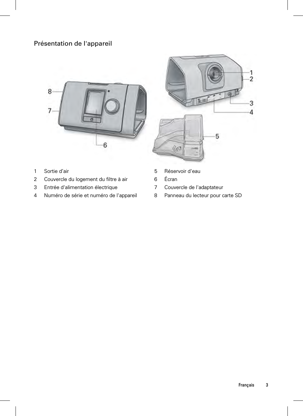  Français 3  Présentation de l&apos;appareil   1  Sortie d’air  5 Réservoir d&apos;eau2  Couvercle du logement du filtre à air 6 Écran3  Entrée d&apos;alimentation électrique 7 Couvercle de l&apos;adaptateur4  Numéro de série et numéro de l&apos;appareil 8 Panneau du lecteur pour carte SD  