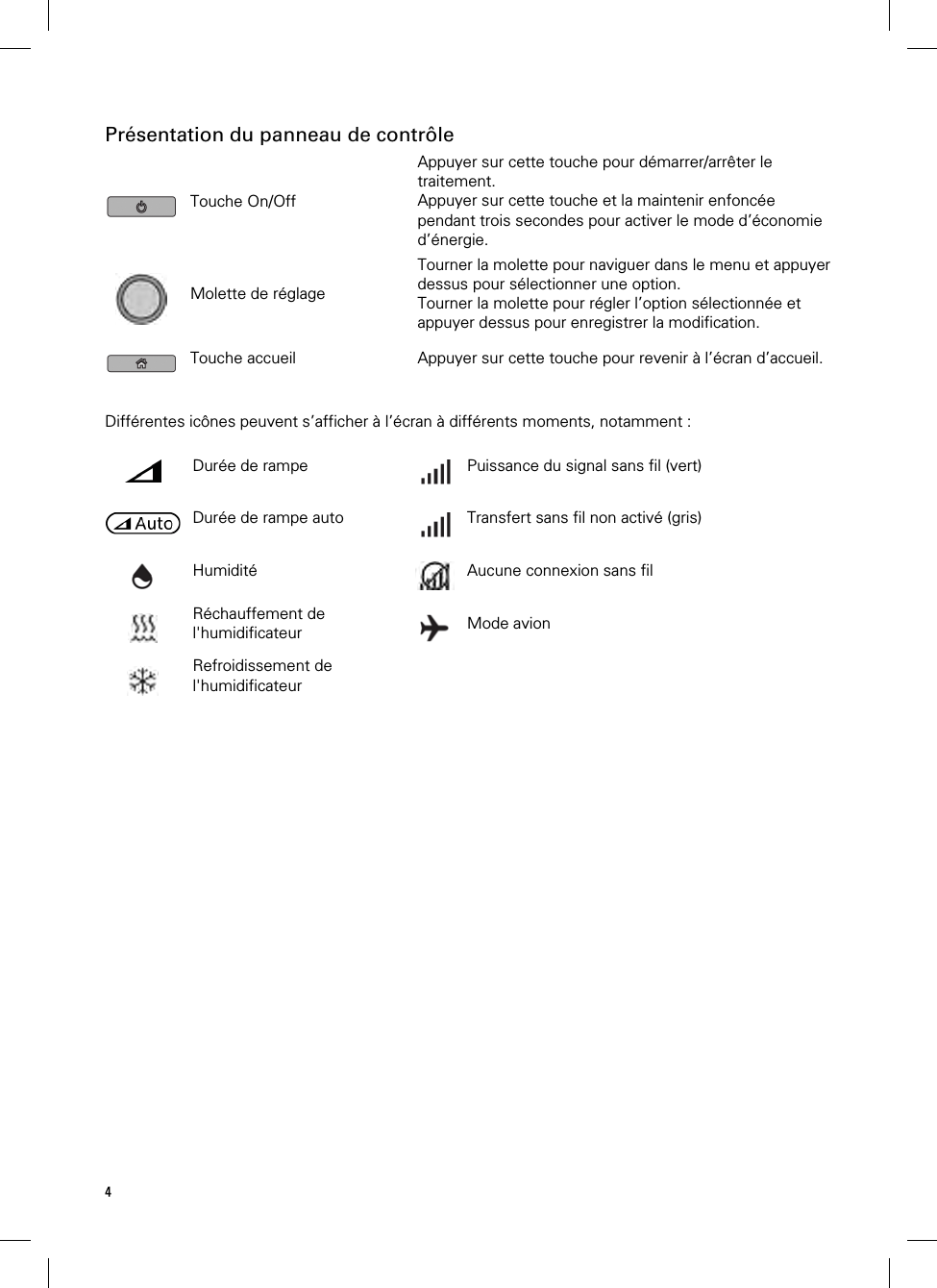 4  Présentation du panneau de contrôle  Touche On/Off Appuyer sur cette touche pour démarrer/arrêter le traitement. Appuyer sur cette touche et la maintenir enfoncée pendant trois secondes pour activer le mode d’économie d’énergie.  Molette de réglage Tourner la molette pour naviguer dans le menu et appuyer dessus pour sélectionner une option. Tourner la molette pour régler l’option sélectionnée et appuyer dessus pour enregistrer la modification.  Touche accueil  Appuyer sur cette touche pour revenir à l’écran d’accueil.   Différentes icônes peuvent s’afficher à l’écran à différents moments, notamment :    Durée de rampe   Puissance du signal sans fil (vert)  Durée de rampe auto   Transfert sans fil non activé (gris)  Humidité  Aucune connexion sans fil  Réchauffement de l&apos;humidificateur   Mode avion  Refroidissement de l&apos;humidificateur     