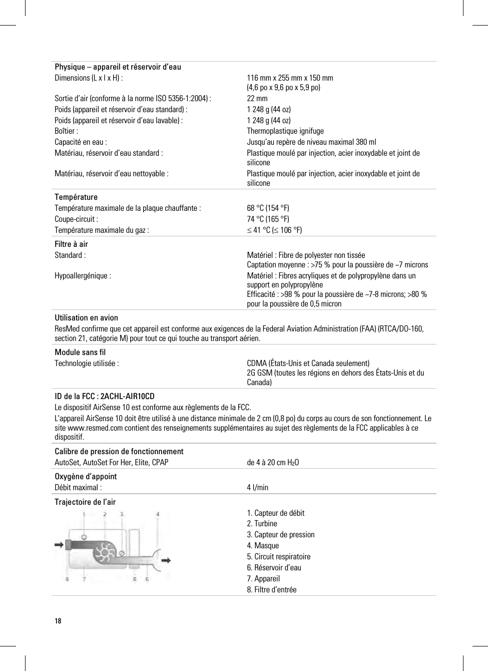 18   Physique – appareil et réservoir d’eau Dimensions (L x l x H) :  116 mm x 255 mm x 150 mm (4,6 po x 9,6 po x 5,9 po)  Sortie d’air (conforme à la norme ISO 5356-1:2004) :  22 mm Poids (appareil et réservoir d’eau standard) :  1 248 g (44 oz) Poids (appareil et réservoir d’eau lavable) :  1 248 g (44 oz) Boîtier :  Thermoplastique ignifuge Capacité en eau :  Jusqu’au repère de niveau maximal 380 ml Matériau, réservoir d’eau standard :  Plastique moulé par injection, acier inoxydable et joint de silicone Matériau, réservoir d’eau nettoyable :  Plastique moulé par injection, acier inoxydable et joint de silicone   Température Température maximale de la plaque chauffante :  68 °C (154 °F) Coupe-circuit :  74 °C (165 °F) Température maximale du gaz :  41 °C ( 106 °F)   Filtre à air Standard :  Matériel : Fibre de polyester non tissée Captation moyenne : &gt;75 % pour la poussière de ~7 microns Hypoallergénique :  Matériel : Fibres acryliques et de polypropylène dans un support en polypropylène Efficacité : &gt;98 % pour la poussière de ~7-8 microns; &gt;80 % pour la poussière de 0,5 micron   Utilisation en avion ResMed confirme que cet appareil est conforme aux exigences de la Federal Aviation Administration (FAA) (RTCA/DO-160, section 21, catégorie M) pour tout ce qui touche au transport aérien.   Module sans fil Technologie utilisée :  CDMA (États-Unis et Canada seulement) 2G GSM (toutes les régions en dehors des États-Unis et du Canada)   ID de la FCC : 2ACHL-AIR10CD Le dispositif AirSense 10 est conforme aux règlements de la FCC. L&apos;appareil AirSense 10 doit être utilisé à une distance minimale de 2 cm (0,8 po) du corps au cours de son fonctionnement. Le site www.resmed.com contient des renseignements supplémentaires au sujet des règlements de la FCC applicables à ce dispositif.   Calibre de pression de fonctionnement AutoSet, AutoSet For Her, Elite, CPAP  de 4 à 20 cm H2O   Oxygène d’appoint Débit maximal :  4 l/min   Trajectoire de l’air  1. Capteur de débit 2. Turbine 3. Capteur de pression 4. Masque 5. Circuit respiratoire 6. Réservoir d’eau 7. Appareil 8. Filtre d’entrée   