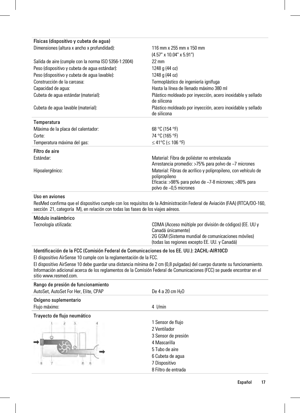  Español 17   Físicas (dispositivo y cubeta de agua) Dimensiones (altura x ancho x profundidad):  116 mm x 255 mm x 150 mm (4.57&quot; x 10.04&quot; x 5.91&quot;)  Salida de aire (cumple con la norma ISO 5356-1:2004)  22 mm Peso (dispositivo y cubeta de agua estándar):  1248 g (44 oz) Peso (dispositivo y cubeta de agua lavable):  1248 g (44 oz) Construcción de la carcasa:  Termoplástico de ingeniería ignífuga Capacidad de agua:  Hasta la línea de llenado máximo 380 ml Cubeta de agua estándar (material):  Plástico moldeado por inyección, acero inoxidable y sellado de silicona Cubeta de agua lavable (material):  Plástico moldeado por inyección, acero inoxidable y sellado de silicona   Temperatura Máxima de la placa del calentador:  68 °C (154 °F) Corte:  74 °C (165 °F) Temperatura máxima del gas:  41°C( 106 °F)   Filtro de aire Estándar:  Material: Fibra de poliéster no entrelazada Arrestancia promedio: &gt;75% para polvo de ~7 micrones Hipoalergénico:  Material: Fibras de acrílico y polipropileno, con vehículo de polipropileno Eficacia: &gt;98% para polvo de ~7-8 micrones; &gt;80% para polvo de ~0,5 micrones   Uso en aviones ResMed confirma que el dispositivo cumple con los requisitos de la Administración Federal de Aviación (FAA) (RTCA/DO-160, sección  21, categoría  M), en relación con todas las fases de los viajes aéreos.   Módulo inalámbrico Tecnología utilizada:  CDMA (Acceso múltiple por división de códigos) (EE. UU y Canadá únicamente) 2G GSM (Sistema mundial de comunicaciones móviles) (todas las regiones excepto EE. UU. y Canadá)   Identificación de la FCC (Comisión Federal de Comunicaciones de los EE. UU.): 2ACHL-AIR10CD El dispositivo AirSense 10 cumple con la reglamentación de la FCC. El dispositivo AirSense 10 debe guardar una distancia mínima de 2 cm (0,8 pulgadas) del cuerpo durante su funcionamiento. Información adicional acerca de los reglamentos de la Comisión Federal de Comunicaciones (FCC) se puede encontrar en el sitio www.resmed.com.   Rango de presión de funcionamiento AutoSet, AutoSet For Her, Elite, CPAP  De 4 a 20 cm H2O   Oxígeno suplementario Flujo máximo:  4  l/min   Trayecto de flujo neumático  1 Sensor de flujo 2 Ventilador 3 Sensor de presión 4 Mascarilla 5 Tubo de aire 6 Cubeta de agua 7 Dispositivo 8 Filtro de entrada   