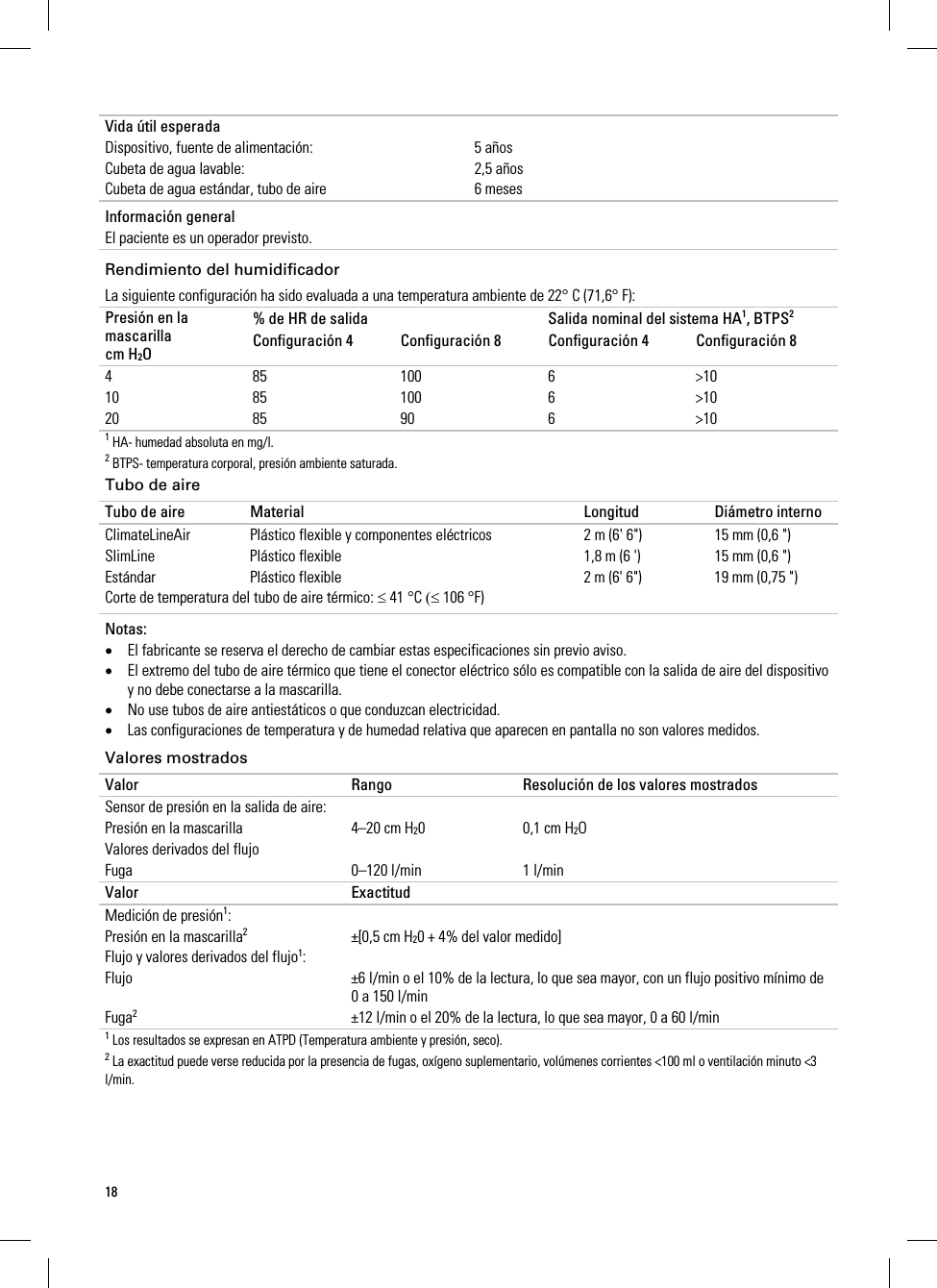 18  Vida útil esperada Dispositivo, fuente de alimentación:  5 años Cubeta de agua lavable:  2,5 años Cubeta de agua estándar, tubo de aire  6 meses   Información general El paciente es un operador previsto.   Rendimiento del humidificador La siguiente configuración ha sido evaluada a una temperatura ambiente de 22° C (71,6° F): Presión en la mascarilla cm H2O % de HR de salida  Salida nominal del sistema HA1, BTPS2 Configuración 4  Configuración 8  Configuración 4  Configuración 8 4 85 100 6 &gt;10 10 85 100 6  &gt;10 20 85 90 6  &gt;10 1 HA- humedad absoluta en mg/l. 2 BTPS- temperatura corporal, presión ambiente saturada.  Tubo de aire Tubo de aire  Material  Longitud  Diámetro interno ClimateLineAir  Plástico flexible y componentes eléctricos  2 m (6&apos; 6&quot;)  15 mm (0,6 &quot;) SlimLine  Plástico flexible  1,8 m (6 &apos;)  15 mm (0,6 &quot;) Estándar  Plástico flexible  2 m (6&apos; 6&quot;)  19 mm (0,75 &quot;) Corte de temperatura del tubo de aire térmico:  41 °C  106 °F)   Notas:   El fabricante se reserva el derecho de cambiar estas especificaciones sin previo aviso.  El extremo del tubo de aire térmico que tiene el conector eléctrico sólo es compatible con la salida de aire del dispositivo y no debe conectarse a la mascarilla.  No use tubos de aire antiestáticos o que conduzcan electricidad.  Las configuraciones de temperatura y de humedad relativa que aparecen en pantalla no son valores medidos.  Valores mostrados Valor  Rango  Resolución de los valores mostrados Sensor de presión en la salida de aire: Presión en la mascarilla  4–20 cm H20  0,1 cm H2O Valores derivados del flujo Fuga  0–120 l/min  1 l/min Valor Exactitud Medición de presión1: Presión en la mascarilla2  ±[0,5 cm H20 + 4% del valor medido] Flujo y valores derivados del flujo1: Flujo  ±6 l/min o el 10% de la lectura, lo que sea mayor, con un flujo positivo mínimo de 0 a 150 l/min Fuga2  ±12 l/min o el 20% de la lectura, lo que sea mayor, 0 a 60 l/min 1 Los resultados se expresan en ATPD (Temperatura ambiente y presión, seco). 2 La exactitud puede verse reducida por la presencia de fugas, oxígeno suplementario, volúmenes corrientes &lt;100 ml o ventilación minuto &lt;3 l/min.  