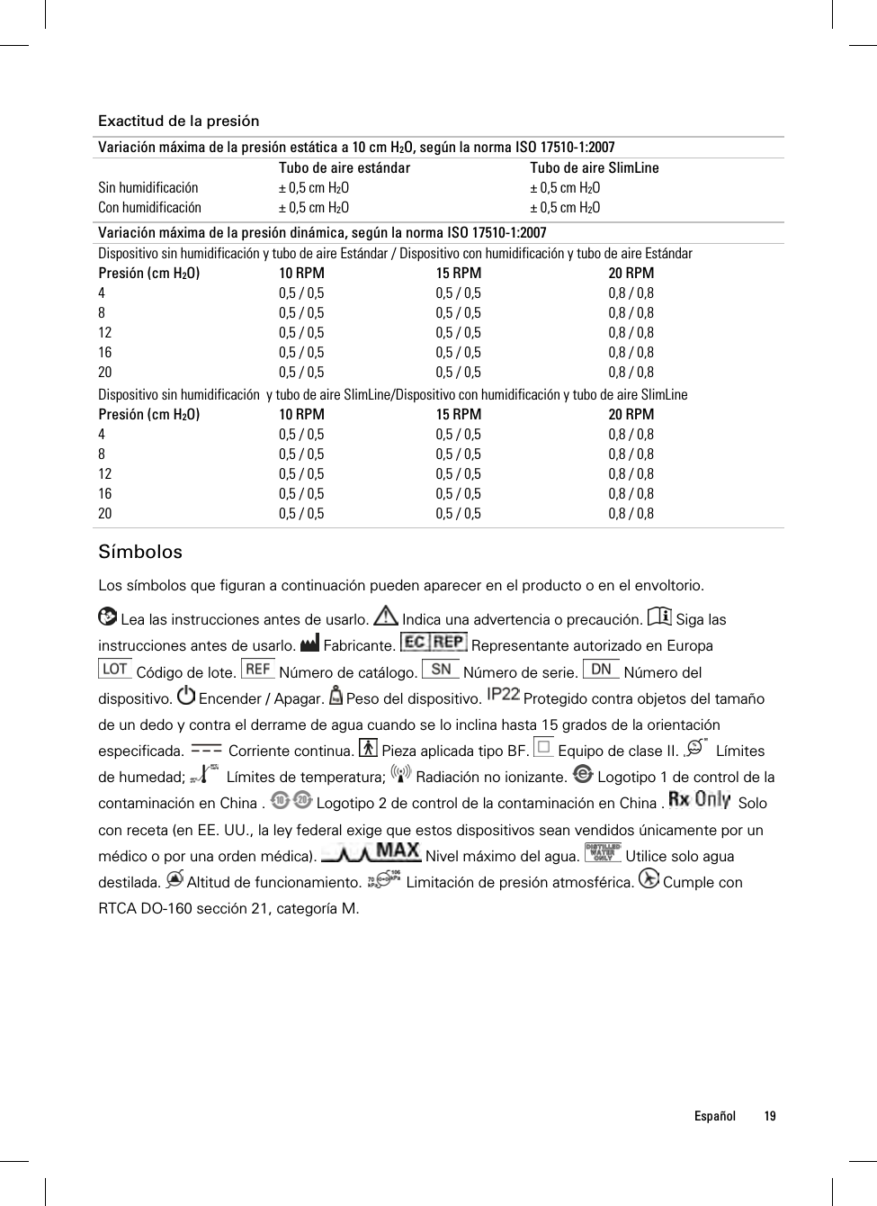  Español 19  Exactitud de la presión Variación máxima de la presión estática a 10 cm H2O, según la norma ISO 17510-1:2007  Tubo de aire estándar  Tubo de aire SlimLine Sin humidificación  ± 0,5 cm H2O  ± 0,5 cm H2O Con humidificación  ± 0,5 cm H2O  ± 0,5 cm H2O Variación máxima de la presión dinámica, según la norma ISO 17510-1:2007 Dispositivo sin humidificación y tubo de aire Estándar / Dispositivo con humidificación y tubo de aire Estándar Presión (cm H2O)  10 RPM  15 RPM  20 RPM 4  0,5 / 0,5  0,5 / 0,5  0,8 / 0,8 8  0,5 / 0,5  0,5 / 0,5  0,8 / 0,8 12  0,5 / 0,5  0,5 / 0,5  0,8 / 0,8 16  0,5 / 0,5  0,5 / 0,5  0,8 / 0,8 20  0,5 / 0,5  0,5 / 0,5  0,8 / 0,8 Dispositivo sin humidificación  y tubo de aire SlimLine/Dispositivo con humidificación y tubo de aire SlimLine Presión (cm H2O)  10 RPM  15 RPM  20 RPM 4  0,5 / 0,5  0,5 / 0,5  0,8 / 0,8 8  0,5 / 0,5  0,5 / 0,5  0,8 / 0,8 12  0,5 / 0,5  0,5 / 0,5  0,8 / 0,8 16  0,5 / 0,5  0,5 / 0,5  0,8 / 0,8 20  0,5 / 0,5  0,5 / 0,5  0,8 / 0,8   Símbolos Los símbolos que figuran a continuación pueden aparecer en el producto o en el envoltorio.   Lea las instrucciones antes de usarlo.   Indica una advertencia o precaución.   Siga las instrucciones antes de usarlo.   Fabricante.   Representante autorizado en Europa  Código de lote.   Número de catálogo.   Número de serie.   Número del dispositivo.   Encender / Apagar.   Peso del dispositivo.   Protegido contra objetos del tamaño de un dedo y contra el derrame de agua cuando se lo inclina hasta 15 grados de la orientación especificada.   Corriente continua.   Pieza aplicada tipo BF.   Equipo de clase II.    Límites de humedad;    Límites de temperatura;   Radiación no ionizante.   Logotipo 1 de control de la contaminación en China .   Logotipo 2 de control de la contaminación en China .    Solo con receta (en EE. UU., la ley federal exige que estos dispositivos sean vendidos únicamente por un médico o por una orden médica).   Nivel máximo del agua.   Utilice solo agua destilada.   Altitud de funcionamiento.   Limitación de presión atmosférica.   Cumple con RTCA DO-160 sección 21, categoría M.  