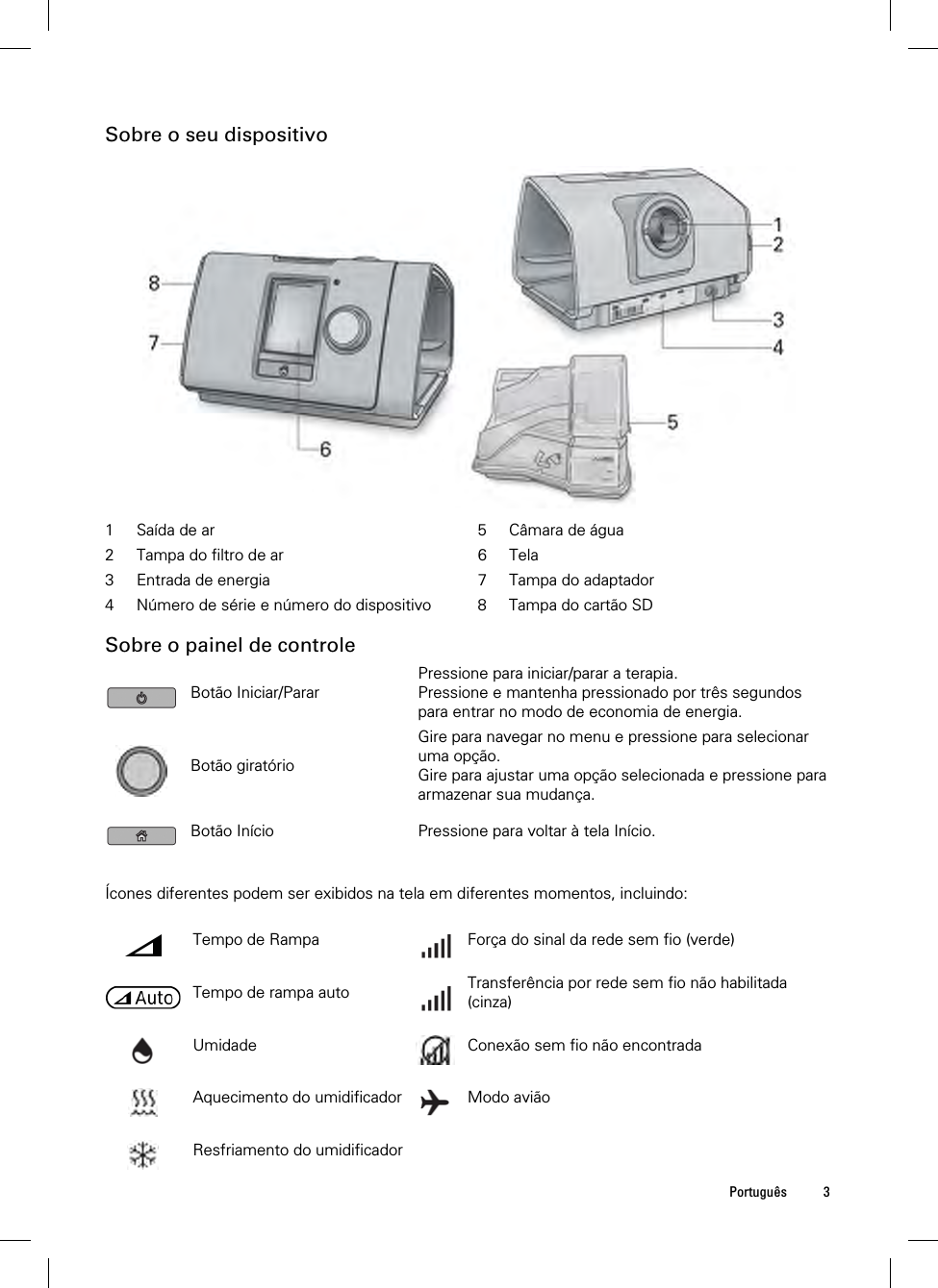  Português 3  Sobre o seu dispositivo   1  Saída de ar  5 Câmara de água2  Tampa do filtro de ar  6 Tela 3  Entrada de energia  7 Tampa do adaptador4  Número de série e número do dispositivo 8 Tampa do cartão SD  Sobre o painel de controle  Botão Iniciar/Parar Pressione para iniciar/parar a terapia.Pressione e mantenha pressionado por três segundos para entrar no modo de economia de energia.  Botão giratório Gire para navegar no menu e pressione para selecionar uma opção. Gire para ajustar uma opção selecionada e pressione para armazenar sua mudança.  Botão Início  Pressione para voltar à tela Início.   Ícones diferentes podem ser exibidos na tela em diferentes momentos, incluindo:     Tempo de Rampa   Força do sinal da rede sem fio (verde)  Tempo de rampa auto   Transferência por rede sem fio não habilitada (cinza)  Umidade  Conexão sem fio não encontrada  Aquecimento do umidificador  Modo avião  Resfriamento do umidificador   