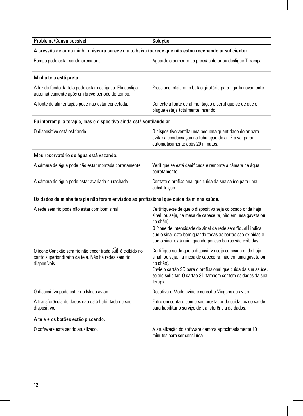 12  Problema/Causa possível  Solução A pressão de ar na minha máscara parece muito baixa (parece que não estou recebendo ar suficiente) Rampa pode estar sendo executado.  Aguarde o aumento da pressão do ar ou desligue T. rampa. Minha tela está preta A luz de fundo da tela pode estar desligada. Ela desliga automaticamente após um breve período de tempo. Pressione Início ou o botão giratório para ligá-la novamente. A fonte de alimentação pode não estar conectada.  Conecte a fonte de alimentação e certifique-se de que o plugue esteja totalmente inserido. Eu interrompi a terapia, mas o dispositivo ainda está ventilando ar. O dispositivo está esfriando.  O dispositivo ventila uma pequena quantidade de ar para evitar a condensação na tubulação de ar. Ela vai parar automaticamente após 20 minutos. Meu reservatório de água está vazando. A câmara de água pode não estar montada corretamente.  Verifique se está danificada e remonte a câmara de água corretamente. A câmara de água pode estar avariada ou rachada.  Contate o profissional que cuida da sua saúde para uma substituição. Os dados da minha terapia não foram enviados ao profissional que cuida da minha saúde. A rede sem fio pode não estar com bom sinal.  Certifique-se de que o dispositivo seja colocado onde haja sinal (ou seja, na mesa de cabeceira, não em uma gaveta ou no chão). O ícone de intensidade do sinal da rede sem fio   indica que o sinal está bom quando todas as barras são exibidas e que o sinal está ruim quando poucas barras são exibidas. O ícone Conexão sem fio não encontrada   é exibido no canto superior direito da tela. Não há redes sem fio disponíveis. Certifique-se de que o dispositivo seja colocado onde haja sinal (ou seja, na mesa de cabeceira, não em uma gaveta ou no chão). Envie o cartão SD para o profissional que cuida da sua saúde, se ele solicitar. O cartão SD também contém os dados da sua terapia. O dispositivo pode estar no Modo avião.  Desative o Modo avião e consulte Viagens de avião. A transferência de dados não está habilitada no seu dispositivo. Entre em contato com o seu prestador de cuidados de saúde para habilitar o serviço de transferência de dados. A tela e os botões estão piscando. O software está sendo atualizado.  A atualização do software demora aproximadamente 10 minutos para ser concluída.   