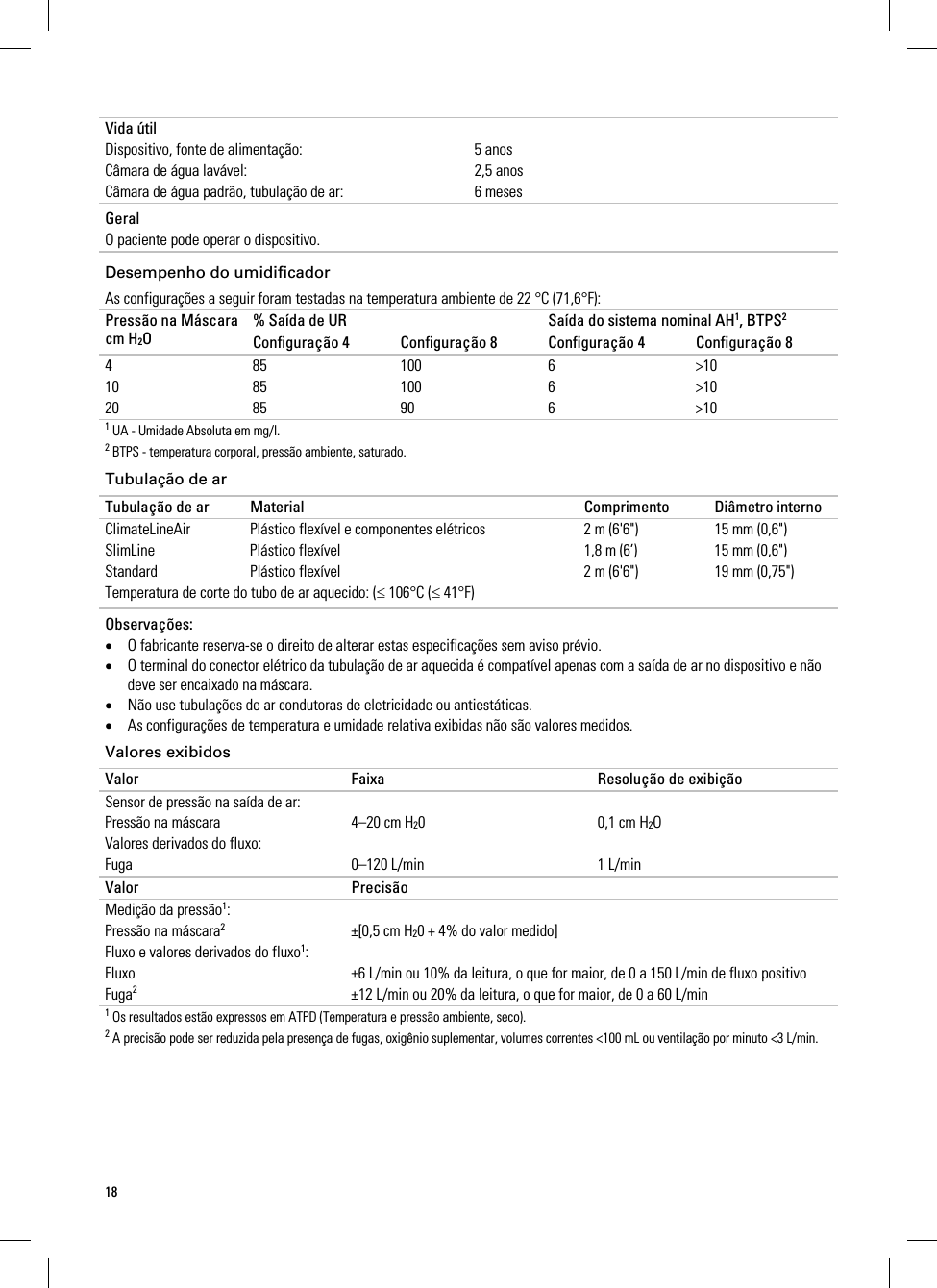 18   Vida útil Dispositivo, fonte de alimentação:  5 anos Câmara de água lavável:  2,5 anos Câmara de água padrão, tubulação de ar:  6 meses   Geral O paciente pode operar o dispositivo.   Desempenho do umidificador As configurações a seguir foram testadas na temperatura ambiente de 22 °C (71,6°F): Pressão na Máscara cm H2O % Saída de UR  Saída do sistema nominal AH1, BTPS2 Configuração 4  Configuração 8  Configuração 4  Configuração 8 4 85 100 6 &gt;10 10 85 100 6  &gt;10 20 85 90 6  &gt;10 1 UA - Umidade Absoluta em mg/l. 2 BTPS - temperatura corporal, pressão ambiente, saturado.  Tubulação de ar Tubulação de ar  Material  Comprimento  Diâmetro interno ClimateLineAir  Plástico flexível e componentes elétricos  2 m (6&apos;6&quot;)  15 mm (0,6&quot;) SlimLine Plástico flexível  1,8 m (6’)  15 mm (0,6&quot;) Standard  Plástico flexível  2 m (6&apos;6&quot;)  19 mm (0,75&quot;) Temperatura de corte do tubo de ar aquecido: ( 106°C ( 41°F)   Observações:   O fabricante reserva-se o direito de alterar estas especificações sem aviso prévio.  O terminal do conector elétrico da tubulação de ar aquecida é compatível apenas com a saída de ar no dispositivo e não deve ser encaixado na máscara.  Não use tubulações de ar condutoras de eletricidade ou antiestáticas.  As configurações de temperatura e umidade relativa exibidas não são valores medidos.  Valores exibidos Valor Faixa Resolução de exibição Sensor de pressão na saída de ar: Pressão na máscara  4–20 cm H20  0,1 cm H2O Valores derivados do fluxo: Fuga  0–120 L/min  1 L/min Valor Precisão Medição da pressão1: Pressão na máscara2  ±[0,5 cm H20 + 4% do valor medido] Fluxo e valores derivados do fluxo1: Fluxo  ±6 L/min ou 10% da leitura, o que for maior, de 0 a 150 L/min de fluxo positivo Fuga2  ±12 L/min ou 20% da leitura, o que for maior, de 0 a 60 L/min 1 Os resultados estão expressos em ATPD (Temperatura e pressão ambiente, seco). 2 A precisão pode ser reduzida pela presença de fugas, oxigênio suplementar, volumes correntes &lt;100 mL ou ventilação por minuto &lt;3 L/min.  