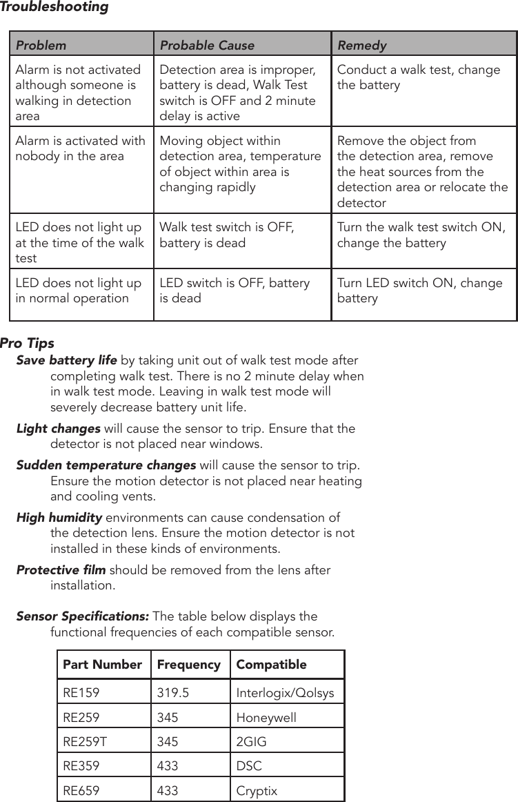 TroubleshootingProblem Probable Cause RemedyAlarm is not activated although someone is walking in detection areaDetection area is improper, battery is dead, Walk Test switch is OFF and 2 minute delay is activeConduct a walk test, change the batteryAlarm is activated with nobody in the areaMoving object within detection area, temperature of object within area is changing rapidlyRemove the object from the detection area, remove the heat sources from the detection area or relocate the detectorLED does not light up at the time of the walk testWalk test switch is OFF, battery is deadTurn the walk test switch ON, change the batteryLED does not light up in normal operationLED switch is OFF, battery is deadTurn LED switch ON, change  batteryPro TipsSave battery life by taking unit out of walk test mode after completing walk test. There is no 2 minute delay when in walk test mode. Leaving in walk test mode will severely decrease battery unit life.Light changes will cause the sensor to trip. Ensure that the detector is not placed near windows. Sudden temperature changes will cause the sensor to trip. Ensure the motion detector is not placed near heating and cooling vents.High humidity environments can cause condensation of the detection lens. Ensure the motion detector is not installed in these kinds of environments. Protective lm should be removed from the lens after installation.Sensor Specications: The table below displays the functional frequencies of each compatible sensor.Part Number Frequency CompatibleRE159 319.5 Interlogix/QolsysRE259 345 HoneywellRE259T 345 2GIGRE359 433 DSCRE659 433 Cryptix