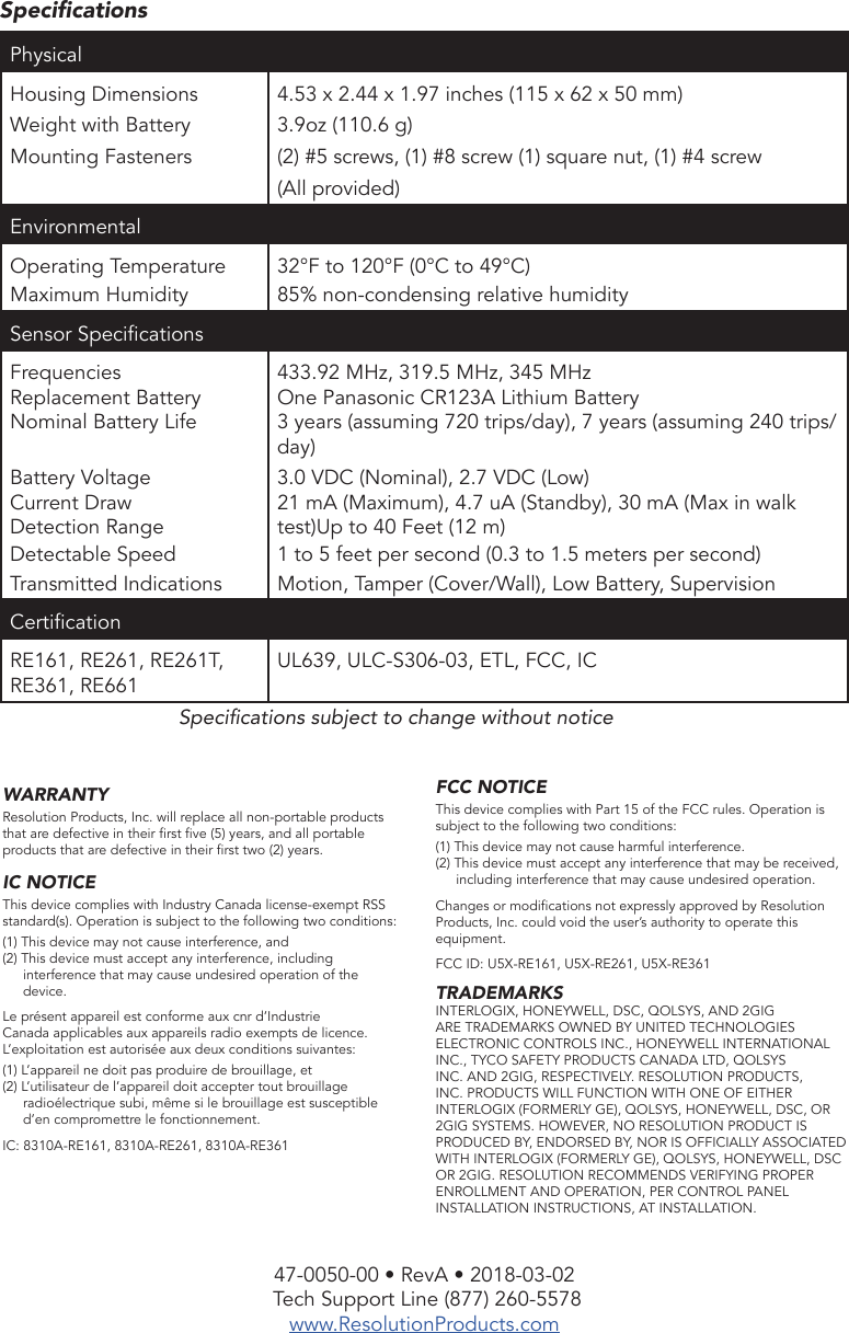 Page 4 of Resolution RE161 Wireless Motion Detector User Manual 