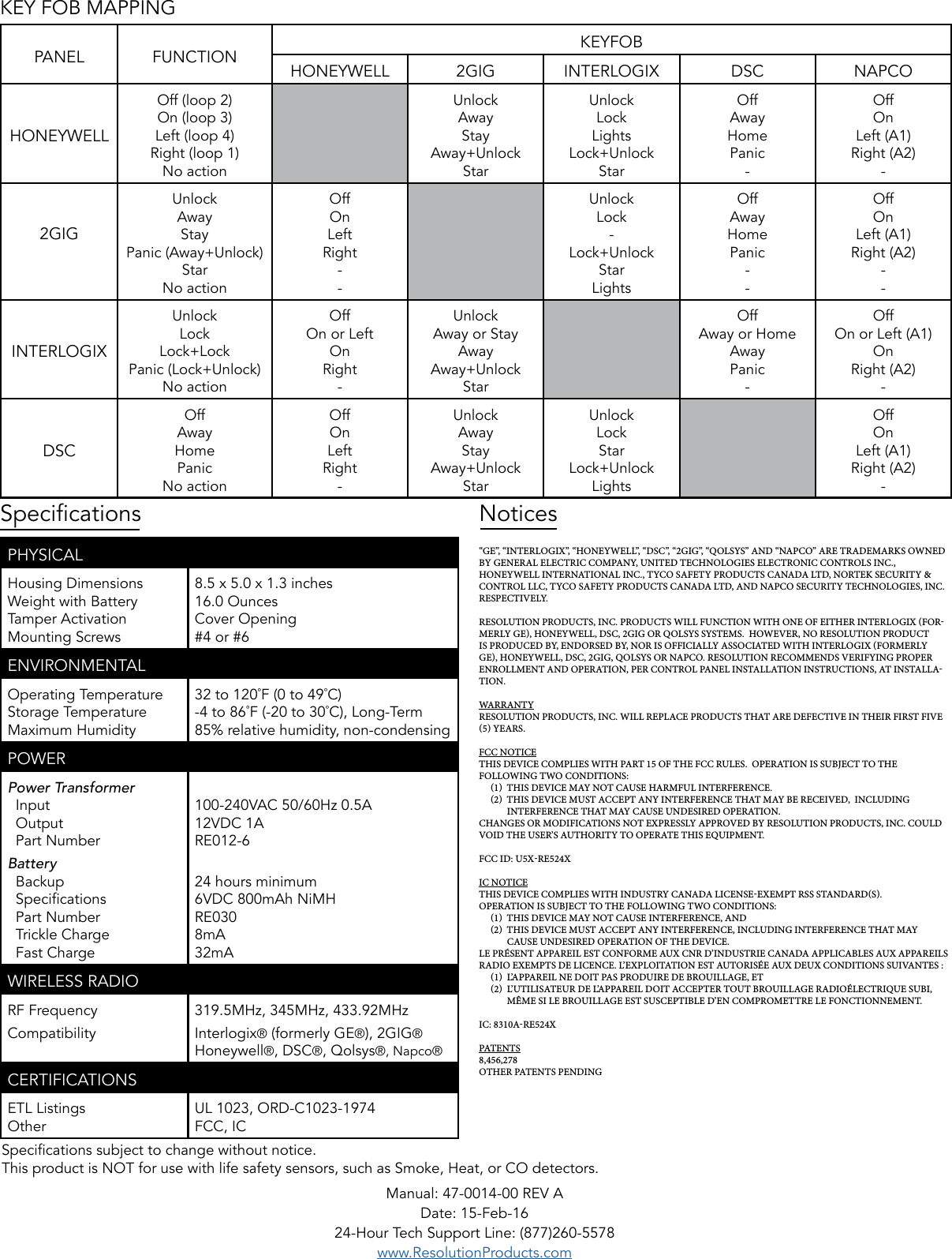 Resolution RE524X RE524X - Wireless to Wireless Translator User Manual 