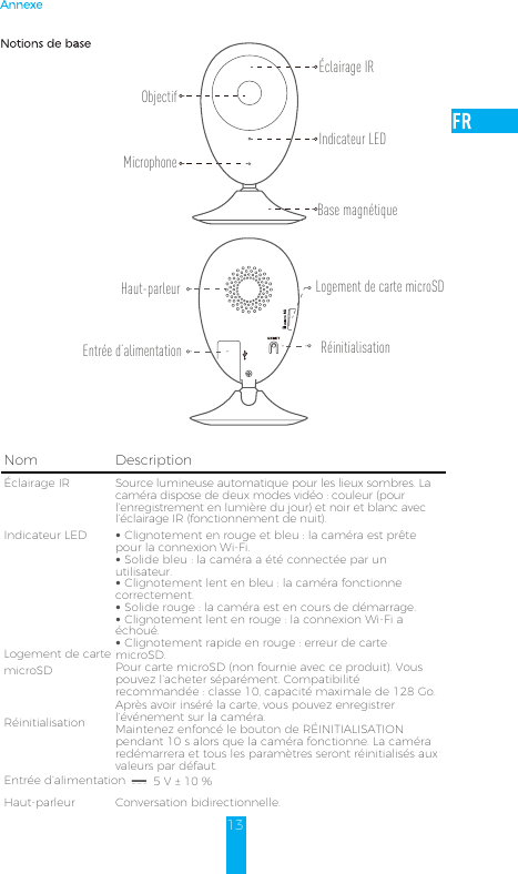 13AnnexeNotions de baseNom DescriptionÉclairage IR Source lumineuse automatique pour les lieux sombres. La caméra dispose de deux modes vidéo: couleur (pour l’enregistrement en lumière du jour) et noir et blanc avec l’éclairage IR (fonctionnement de nuit).Indicateur LEDLogement de carte microSDRéinitialisation•Clignotement en rouge et bleu: la caméra est prête pour la connexion Wi-Fi.•Solide bleu: la caméra a été connectée par un utilisateur.•Clignotement lent en bleu: la caméra fonctionne correctement.•Solide rouge: la caméra est en cours de démarrage.•Clignotement lent en rouge: la connexion Wi-Fi a échoué.•Clignotement rapide en rouge: erreur de carte microSD.Pour carte microSD (non fournie avec ce produit). Vous pouvez l’acheter séparément. Compatibilité recommandée: classe 10, capacité maximale de 128Go. Après avoir inséré la carte, vous pouvez enregistrer l’événement sur la caméra.Maintenez enfoncé le bouton de RÉINITIALISATION pendant 10s alors que la caméra fonctionne. La caméra redémarrera et tous les paramètres seront réinitialisés aux valeurs par défaut. Entrée d’alimentation  5V ± 10%Haut-parleur Conversation bidirectionnelle.ObjectifIndicateur LEDBase magnétiqueLogement de carte microSDRéinitialisationEntrée d’alimentationHaut-parleurMicrophoneÉclairage IR