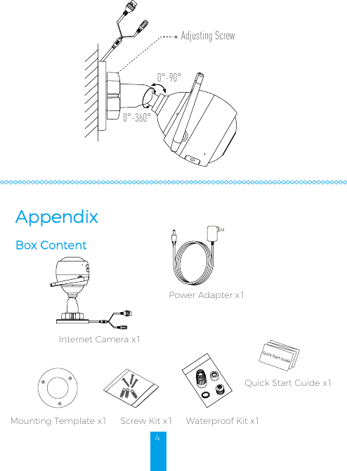 4Adjusting Screw0°-90°0°-360°AppendixBox ContentInternet Camera x1Power Adapter x1Mounting Template x1     Screw Kit x1     Waterproof Kit x1 Quick Start Guide x1