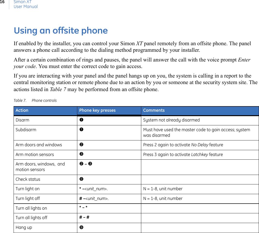 Simon XTUser Manual16Using an offsite phoneIf enabled by the installer, you can control your Simon XT panel remotely from an offsite phone. The panel answers a phone call according to the dialing method programmed by your installer.After a certain combination of rings and pauses, the panel will answer the call with the voice prompt Enter your code. You must enter the correct code to gain access.If you are interacting with your panel and the panel hangs up on you, the system is calling in a report to the central monitoring station or remote phone due to an action by you or someone at the security system site. The actions listed in Table 7 may be performed from an offsite phone. Table 7. Phone controlsAction Phone key presses CommentsDisarm 1System not already disarmedSubdisarm 1Must have used the master code to gain access; system was disarmedArm doors and windows 2Press 2 again to activate No Delay featureArm motion sensors 3Press 3 again to activate Latchkey featureArm doors, windows,  and motion sensors2 – 3Check status 0Turn light on * –&lt;unit_num&gt;. N = 1-8, unit numberTurn light off # –&lt;unit_num&gt;. N = 1-8, unit numberTurn all lights on * – *Turn all lights off # – #Hang up 9