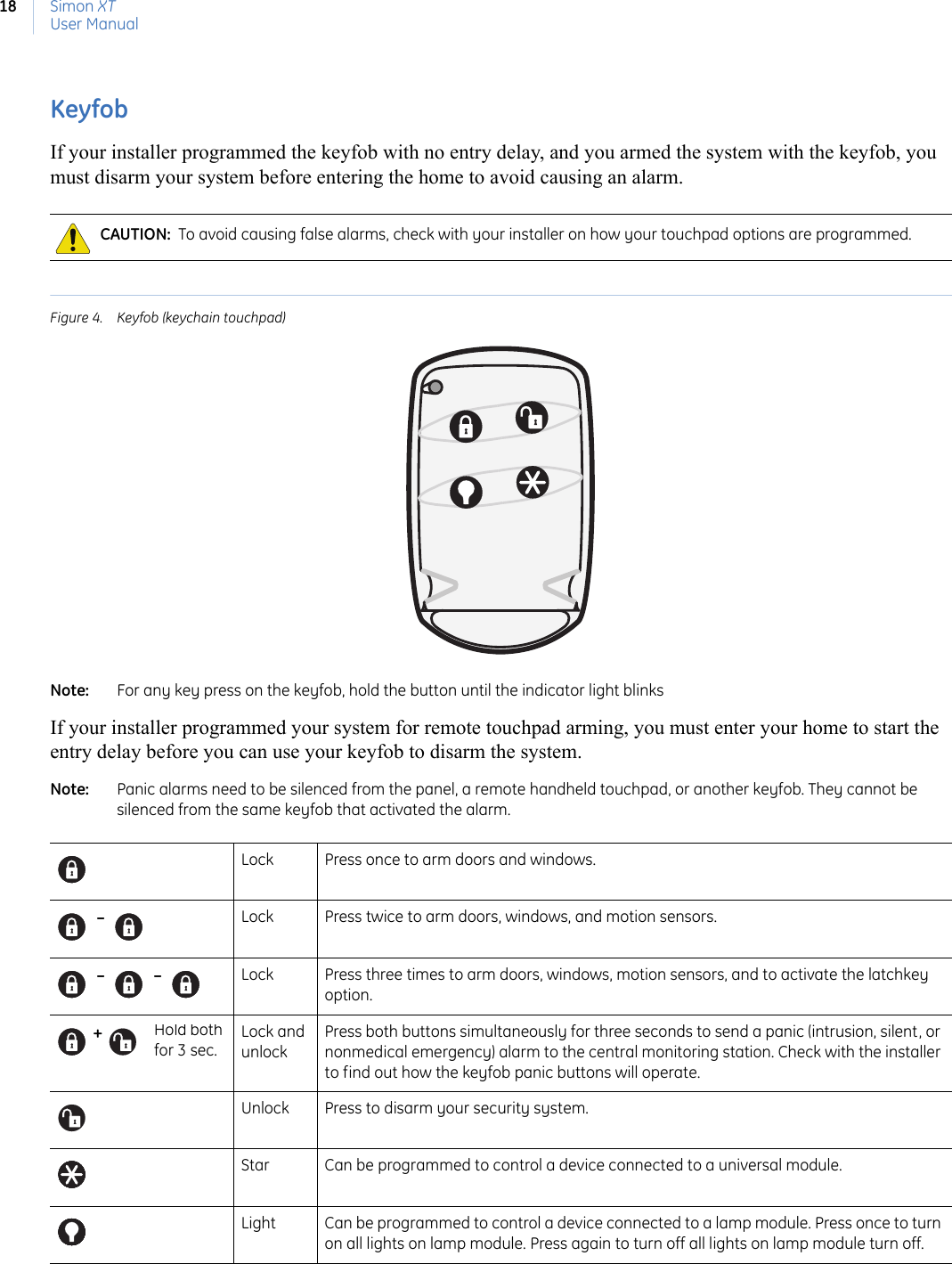 Simon XTUser Manual18KeyfobIf your installer programmed the keyfob with no entry delay, and you armed the system with the keyfob, you must disarm your system before entering the home to avoid causing an alarm.Figure 4. Keyfob (keychain touchpad)Note:   For any key press on the keyfob, hold the button until the indicator light blinksIf your installer programmed your system for remote touchpad arming, you must enter your home to start the entry delay before you can use your keyfob to disarm the system.Note:   Panic alarms need to be silenced from the panel, a remote handheld touchpad, or another keyfob. They cannot be silenced from the same keyfob that activated the alarm. CAUTION:  To avoid causing false alarms, check with your installer on how your touchpad options are programmed.Lock  Press once to arm doors and windows.  –   Lock  Press twice to arm doors, windows, and motion sensors.  –     –   Lock  Press three times to arm doors, windows, motion sensors, and to activate the latchkey option. +      Lock and unlockPress both buttons simultaneously for three seconds to send a panic (intrusion, silent, or nonmedical emergency) alarm to the central monitoring station. Check with the installer to find out how the keyfob panic buttons will operate.Unlock Press to disarm your security system. Star Can be programmed to control a device connected to a universal module.Light Can be programmed to control a device connected to a lamp module. Press once to turn on all lights on lamp module. Press again to turn off all lights on lamp module turn off.Hold both for 3 sec.