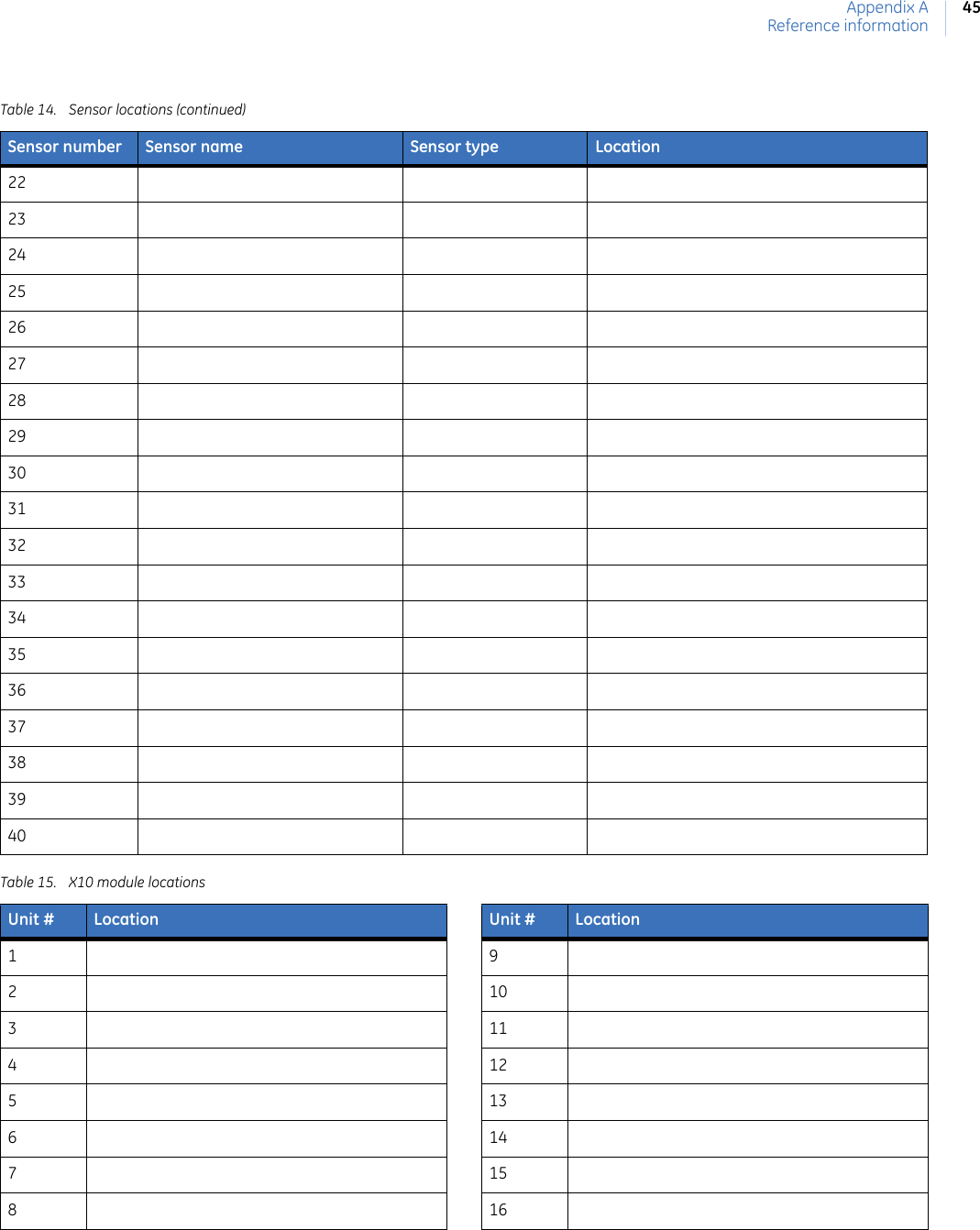 Appendix AReference information4522232425262728293031323334353637383940Table 15. X10 module locationsUnit # Location Unit # Location19210311412513614715816Table 14. Sensor locations (continued)Sensor number Sensor name Sensor type Location