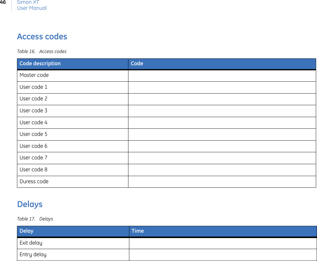 Simon XTUser Manual46Access codesDelaysTable 16. Access codesCode description CodeMaster codeUser code 1User code 2User code 3User code 4User code 5User code 6User code 7User code 8Duress codeTable 17. DelaysDelay TimeExit delayEntry delay