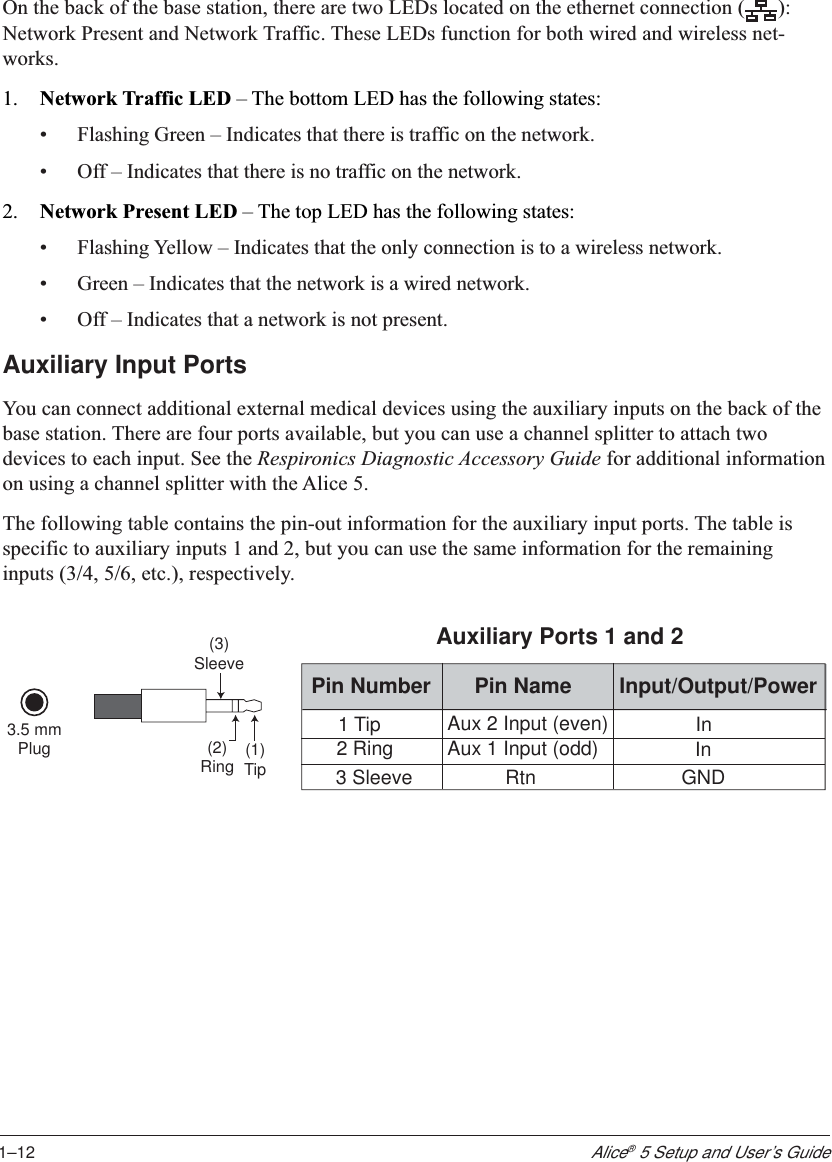 1–12Alice® 5 Setup and User’s GuideOn the back of the base station, there are two LEDs located on the ethernet connection ( ):Network Present and Network Traffic. These LEDs function for both wired and wireless net-works.1. Network Traffic LED – The bottom LED has the following states:•Flashing Green – Indicates that there is traffic on the network.•Off – Indicates that there is no traffic on the network.2. Network Present LED – The top LED has the following states:•Flashing Yellow – Indicates that the only connection is to a wireless network.•Green – Indicates that the network is a wired network.•Off – Indicates that a network is not present.Auxiliary Input PortsYou can connect additional external medical devices using the auxiliary inputs on the back of thebase station. There are four ports available, but you can use a channel splitter to attach twodevices to each input. See the Respironics Diagnostic Accessory Guide for additional informationon using a channel splitter with the Alice 5.The following table contains the pin-out information for the auxiliary input ports. The table isspecific to auxiliary inputs 1 and 2, but you can use the same information for the remaininginputs (3/4, 5/6, etc.), respectively.Pin Number Pin Name Input/Output/Power1 Tip2 Ring 3 SleeveAux 2 Input (even)Aux 1 Input (odd)RtnInInGND 3.5 mm Plug(3)Sleeve(2)Ring (1)TipAuxiliary Ports 1 and 2