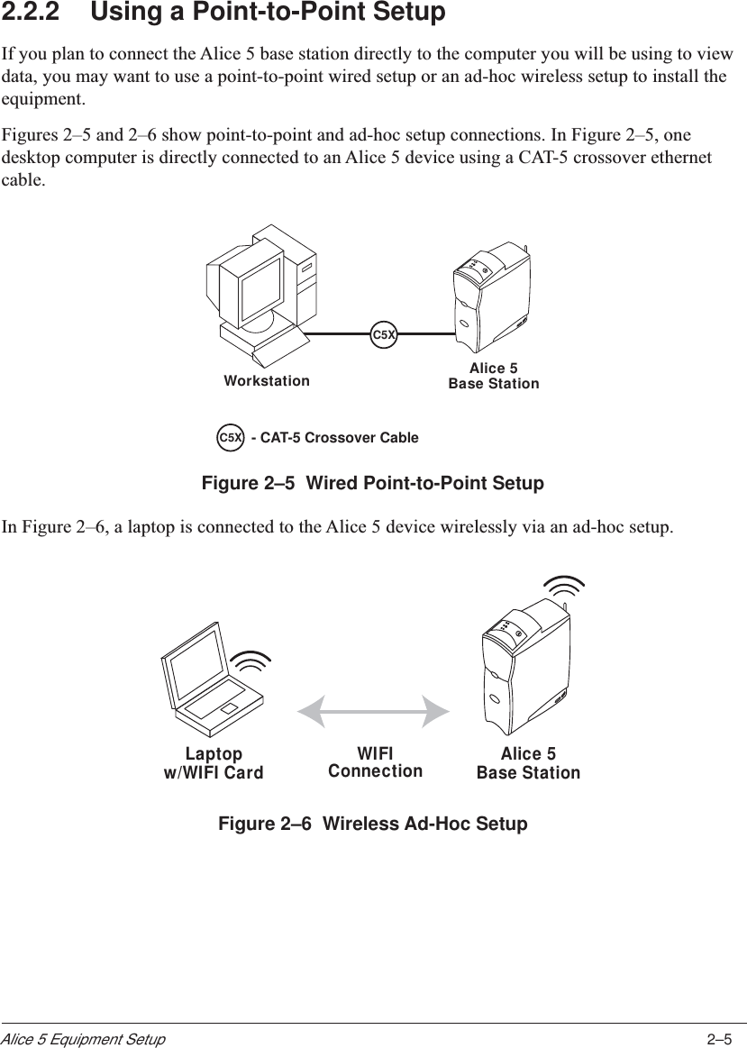 2–5Alice 5 Equipment Setup2.2.2 Using a Point-to-Point SetupIf you plan to connect the Alice 5 base station directly to the computer you will be using to viewdata, you may want to use a point-to-point wired setup or an ad-hoc wireless setup to install theequipment.Figures 2–5 and 2–6 show point-to-point and ad-hoc setup connections. In Figure 2–5, onedesktop computer is directly connected to an Alice 5 device using a CAT-5 crossover ethernetcable.Workstation Alice 5Base StationC5X- CAT-5 Crossover CableC5XFigure 2–5  Wired Point-to-Point SetupIn Figure 2–6, a laptop is connected to the Alice 5 device wirelessly via an ad-hoc setup.Alice 5Base StationWIFIConnectionLaptopw/WIFI CardFigure 2–6  Wireless Ad-Hoc Setup