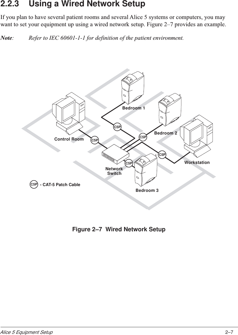 2–7Alice 5 Equipment Setup2.2.3 Using a Wired Network SetupIf you plan to have several patient rooms and several Alice 5 systems or computers, you maywant to set your equipment up using a wired network setup. Figure 2–7 provides an example.Note:Refer to IEC 60601-1-1 for definition of the patient environment.Control RoomBedroom 1Bedroom 2Bedroom 3NetworkSwitchWorkstation- CAT-5 Patch CableC5PC5PC5PC5PC5PC5PFigure 2–7  Wired Network Setup