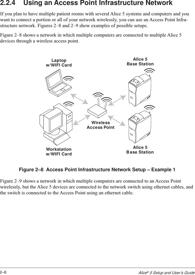2–8Alice® 5 Setup and User’s Guide2.2.4 Using an Access Point Infrastructure NetworkIf you plan to have multiple patient rooms with several Alice 5 systems and computers and youwant to connect a portion or all of your network wirelessly, you can use an Access Point Infra-structure network. Figures 2–8 and 2–9 show examples of possible setups.Figure 2–8 shows a network in which multiple computers are connected to multiple Alice 5devices through a wireless access point.Laptopw/WIFI CardAlice 5Base StationAlice 5Base StationWirelessAccess PointWorkstationw/WIFI CardFigure 2–8  Access Point Infrastructure Network Setup – Example 1Figure 2–9 shows a network in which multiple computers are connected to an Access Pointwirelessly, but the Alice 5 devices are connected to the network switch using ethernet cables, andthe switch is connected to the Access Point using an ethernet cable.