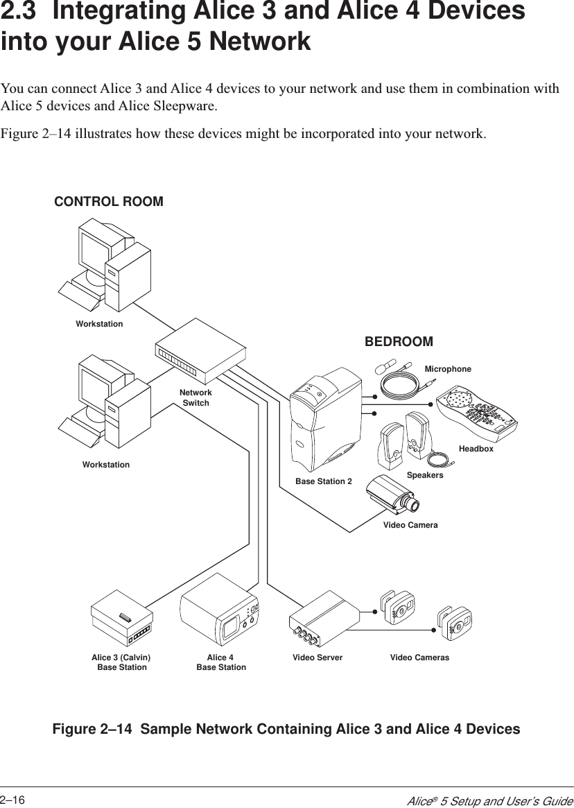 2–16Alice® 5 Setup and User’s Guide2.3 Integrating Alice 3 and Alice 4 Devicesinto your Alice 5 NetworkYou can connect Alice 3 and Alice 4 devices to your network and use them in combination withAlice 5 devices and Alice Sleepware.Figure 2–14 illustrates how these devices might be incorporated into your network.WorkstationWorkstationVideo ServerAlice 4 Base StationAlice 3 (Calvin) Base Station Video CamerasHeadboxSpeakersMicrophoneBase Station 2BEDROOMCONTROL ROOMVideo CameraNetworkSwitchFigure 2–14  Sample Network Containing Alice 3 and Alice 4 Devices