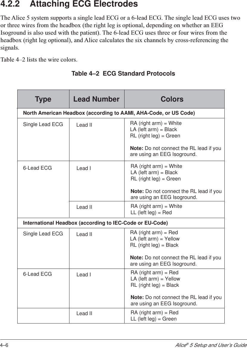 4–6Alice® 5 Setup and User’s Guide4.2.2 Attaching ECG ElectrodesThe Alice 5 system supports a single lead ECG or a 6-lead ECG. The single lead ECG uses twoor three wires from the headbox (the right leg is optional, depending on whether an EEGIsoground is also used with the patient). The 6-lead ECG uses three or four wires from theheadbox (right leg optional), and Alice calculates the six channels by cross-referencing thesignals.Table 4–2 lists the wire colors.Table 4–2  ECG Standard ProtocolsLead IILead IIType Lead NumberLead IRA (right arm) = WhiteLA (left arm) = BlackRL (right leg) = GreenNote: Do not connect the RL lead if youare using an EEG Isoground.Single Lead ECG6-Lead ECGColorsNorth American Headbox (according to AAMI, AHA-Code, or US Code)RA (right arm) = WhiteLA (left arm) = BlackRL (right leg) = GreenNote: Do not connect the RL lead if youare using an EEG Isoground.RA (right arm) = WhiteLL (left leg) = RedInternational Headbox (according to IEC-Code or EU-Code)Lead II RA (right arm) = RedLA (left arm) = YellowRL (right leg) = BlackNote: Do not connect the RL lead if youare using an EEG Isoground.Single Lead ECGLead IILead I6-Lead ECG RA (right arm) = RedLA (left arm) = YellowRL (right leg) = BlackNote: Do not connect the RL lead if youare using an EEG Isoground.RA (right arm) = RedLL (left leg) = Green